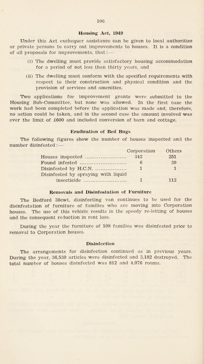 Housing Act, 1949 Under this Act exchequer assistance can be given to local authorities or private persons to carry out improvements to houses. It is a condition of all proposals for improvements, that: — (i) The dwelling must provide satisfactory housing accommodation for a period of not less than thirty years, and (ii) The dwelling must conform with the specified requirements with respect to their construction and physical condition and the provision of services and amenities. Two applications for improvement grants were submitted to the Housing Sub-Committee, but none was allowed. In the first case the work had been completed before the application was made and, therefore, no action could be taken, and in the second case the amount involved was over the limit of £600 and included conversion of barn and cottage. Eradication of Bed Bugs The following figures show the number of houses inspected and the number disinfested:— Corporation Others Houses inspected . 342 251 Found infested . 6 39 Disinfested by H.C.N. 1 1 Disinfested by spraying with liquid insecticide . 1 112 Removals and Disinfestation of Furniture The Bedford 30cwt. disinfecting van continues to be used for the disinfestation of furniture of families who are moving into Corporation houses. The use of this vehicle results in the speedy re-letting of houses and the consequent reduction in rent loss. During the year the furniture of 108 families was disinfested prior to removal to Corporation houses. Disinfection The arrangements for disinfection continued as in previous years. During the year, 36,530 articles were disinfected and 3,182 destroyed. The total number of houses disinfected was 812 and 4,076 rooms.