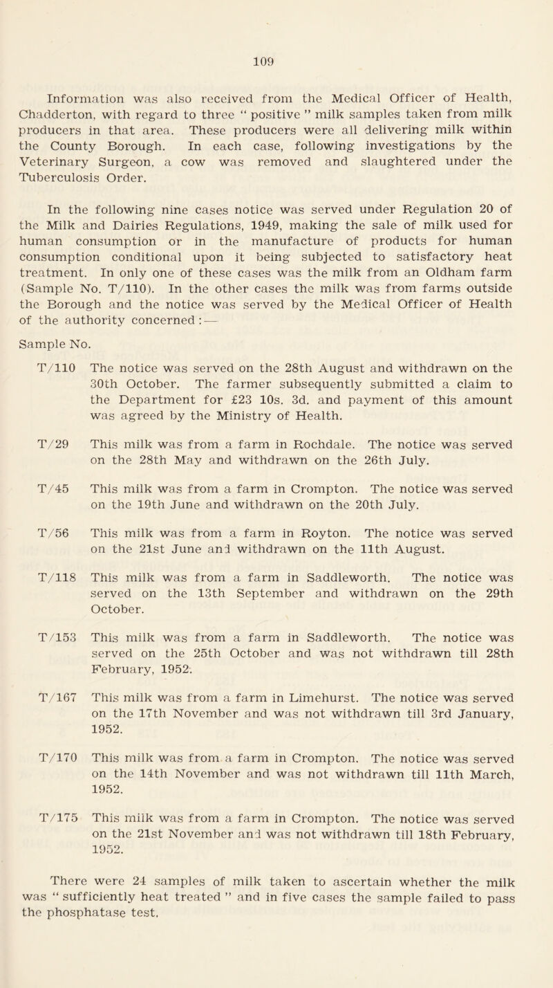 Information was also received from the Medical Officer of Health, Chadderton, with regard to three “ positive ” milk samples taken from milk producers in that area. These producers were all delivering' milk within the County Borough. In each case, following investigations by the Veterinary Surgeon, a cow was removed and slaughtered under the Tuberculosis Order. In the following nine cases notice was served under Regulation 20 of the Milk and Dairies Regulations, 1949, making the sale of milk used for human consumption or in the manufacture of products for human consumption conditional upon it being subjected to satisfactory heat treatment. In only one of these cases was the milk from an Oldham farm (Sample No. T/110). In the other cases the milk was from farms outside the Borough and the notice was served by the Medical Officer of Health of the authority concerned: — Sample No. T/110 The notice was served on the 28th August and withdrawn on the 30th October. The farmer subsequently submitted a claim to the Department for £23 10s. 3d. and payment of this amount was agreed by the Ministry of Health. T/29 This milk was from a farm in Rochdale. The notice was served on the 28th May and withdrawn on the 26th July. T/45 This milk was from a farm in Crompton. The notice was served on the 19th June and withdrawn on the 20th July. T/56 This milk was from a farm in Royton. The notice was served on the 21st June and withdrawn on the 11th August. T/118 This milk was from a farm in Saddleworth. The notice was served on the 13th September and withdrawn on the 29th October. T/153 This milk was from a farm in Saddleworth. The notice was served on the 25th October and was not withdrawn till 28th February, 1952. T/167 This milk was from a farm in Limehurst. The notice was served on the 17 th November and was not withdrawn till 3rd January, 1952. T/170 This milk was from a farm in Crompton. The notice was served on the 14th November and was not withdrawn till 11th March, 1952. T/175 This milk was from a farm in Crompton. The notice was served on the 21st November and was not withdrawn till 18th February, 1952. There were 24 samples of milk taken to ascertain whether the milk was “ sufficiently heat treated ” and in five cases the sample failed to pass the phosphatase test.