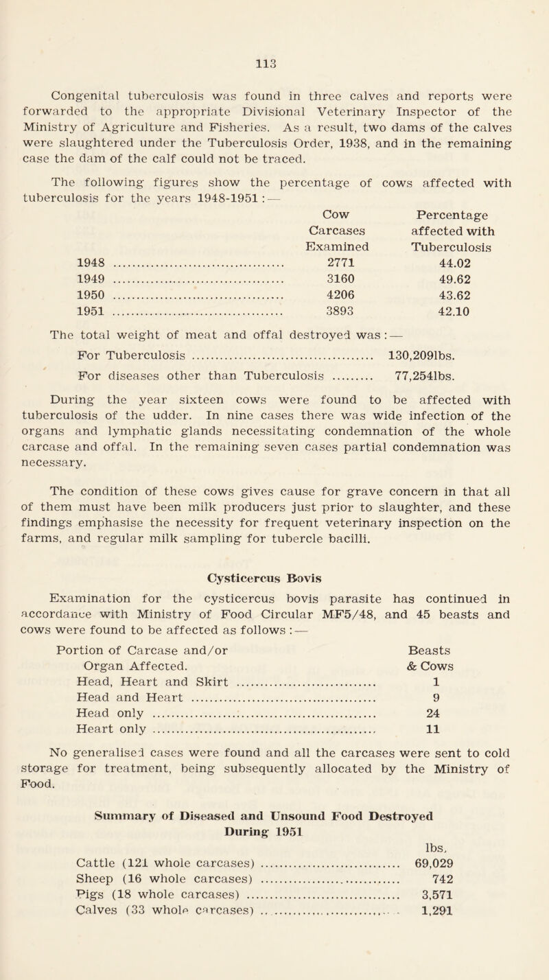 Congenital tuberculosis was found in three calves and reports were forwarded to the appropriate Divisional Veterinary Inspector of the Ministry of Agriculture and Fisheries. As a result, two dams of the calves were slaughtered under the Tuberculosis Order, 1938, and in the remaining case the dam of the calf could not be traced. The following figures show the percentage of cows affected with tuberculosis for the years 1948-1951: — Cow Percentage Carcases affected with Examined Tuberculosis 1948 . 2771 44.02 1949 . 3160 49.62 1950 . 4206 43.62 1951 . 3893 42.10 The total weight of meat and offal destroyed was: — For Tuberculosis . 130,2091bs. For diseases other than Tuberculosis . 77,2541bs. During the year sixteen cows were found to be affected with tuberculosis of the udder. In nine cases there was wide infection of the organs and lymphatic glands necessitating condemnation of the whole carcase and offal. In the remaining seven cases partial condemnation was necessary. The condition of these cows gives cause for grave concern in that all of them must have been milk producers just prior to slaughter, and these findings emphasise the necessity for frequent veterinary inspection on the farms, and regular milk sampling for tubercle bacilli. Cysticercus Bo vis Examination for the cysticercus bovis parasite has continued in accordance with Ministry of Food Circular MF5/48, and 45 beasts and cows were found to be affected as follows : — Portion of Carcase and/or Beasts Organ Affected. & Cows Head, Heart and Skirt . 1 Head and Heart . 9 Head only . 24 Heart only . 11 No generalised cases were found and all the carcases were sent to cold storage for treatment, being subsequently allocated by the Ministry of Food. Summary of Diseased and Unsound Food Destroyed During 1951 lbs. Cattle (121 whole carcases) . 69,029 Sheep (16 whole carcases) .. 742 Pigs (18 whole carcases) . 3,571 Calves (33 whole carcases) ..... 1,291