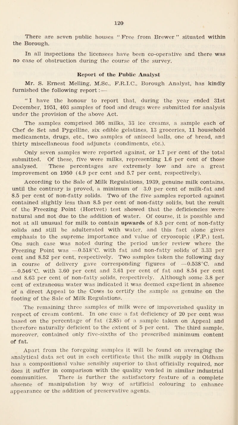 There are seven public houses “ Free from Brewer ” situated within the Borough. In all inspections the licensees have been co-operative and there was no case of obstruction during the course of the survey. Report of the Public Analyst Mr. S. Ernest Melling, M.Sc., F.R.I.C., Borough Analyst, has kindly furnished the following report:— “ I have the honour to report that, during the year ended 31st December, 1951, 403 samples of food and drugs were submitted for analysis under the provision of the above Act. The samples comprised 305 milks, 33 ice creams, a sample each of Chef de Set and Pygelline, six edible gelatines, 13 groceries, 11 household medicaments, drugs, etc., two samples of aniseed balls, one of bread, and thirty miscellaneous food adjuncts (condiments, etc.). Only seven samples were reported against, or 1.7 per cent of the total submitted. Of these, five were milks, representing 1.6 per cent of those analysed. These percentages are extremely low and are a great improvement on 1950 (4.9 per cent and 5.7 per cent, respectively). According to the Sale of Milk Regulations, 1939, genuine milk contains, until the contrary is proved, a minimum of 3.0 per cent of milk-fat and 8.5 per cent of non-fatty solids. Two of the five samples reported against contained slightly less than 8.5 per cent of non-fatty solids, but the result of the Freezing Point (Hortvet) test showed that the deficiencies were natural and not due to the addition of water. Of course, it is possible and not at all unusual for milk to contain upwards of 8.5 per cent of non-fatty solids and still be adulterated with water, and this fact alone gives emphasis to the supreme importance and value of cryoscopic (F.P.) test. One such case was noted during the period under review where the Freezing Point was — 0.518°C. with fat and non-fatty solids of 3.33 per cent and 8.52 per cent, respectively. Two samples taken the following day in course of delivery gave corresponding figures of —0.538°C. and —0.546°C. with 3.60 per cent and 3.61 per cent of fat and 8.54 per cent and 8.63 per cent of non-fatty solids, respectively. Although some 3.8 per cent of extraneous water was indicated it was deemed expedient in absence of a direct Appeal to the Cows to certify the sample as genuine on the footing of the Sale of Milk Regulations. The remaining three samples of milk were of impoverished quality in respect of cream content. In one case a fat deficiency of 20 per cent was based on the percentage of fat (2.85) of a sample taken on Appeal and therefore naturally deficient to the extent of 5 per cent. The third sample, moreover, contained only five-sixths of the prescribed minimum content of fat. Apart from the foregoing samples it will be found on averaging the analytical data set out in each certificate that the milk supply in Oldham has a compositional value sensibly superior to that officially required, nor does it suffer in comparison with the quality vended in similar industrial communities. There -is further the satisfactory feature of a complete absence of manipulation by way of artificial colouring to enhance appearance or the addition of preservative agents.