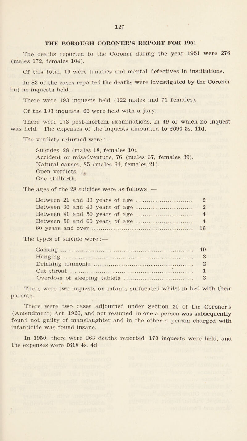 THE BOROUGH CORONER’S REPORT FOR 1951 The deaths reported to the Coroner during the year 1951 were 276 (males 172, females 104). Of this total, 19 were lunatics and mental defectives in institutions. In 83 of the cases reported the deaths were investigated by the Coroner but no inquests held. There were 193 inquests held (122 males and 71 females). Of the 193 inquests, 66 were held with a jury. There were 173 post-mortem examinations, in 49 of which no inquest was held. The expenses of the inquests amounted to £694 5s. lid. The verdicts returned were: — Suicides, 28 (males 18, females 10). Accident or misadventure, 76 (males 37, females 39). Natural causes, 85 (males 64, females 21). Open verdicts, 1. One stillbirth. The ages of the 28 suicides were as follows :■— Between 21 and 30 years of age . 2 Between 30 and 40 years of age . 2 Between 40 and 50 years of age . 4 Between 50 and 60 years of age . 4 60 years and over . 16 The types of suicide were: — Gassing . 19 Hanging . 3 Drinking ammonia . 2 Cut throat .'.. 1 Overdose of sleeping tablets . 3 There were two inquests on infants suffocated whilst in bed with their parents. There were two cases adjourned under Section 20 of the Coroner’s (Amendment) Act, 1926, and not resumed, in one a person was subsequently found not guilty of manslaughter and in the other a person charged with infanticide was found insane. In 1950, there were 263 deaths reported, 170 inquests were held, and the expenses were £618 4s. 4d.