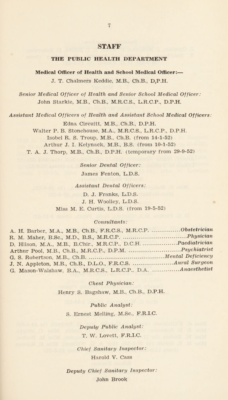STAFF THE PUBLIC HEALTH DEPARTMENT Medical Officer of Health and School Medical Officer:— J. T. Chalmers Keddie, M.B., Ch.B., D5P.H. Senior Medical Officer of Health and Senior School Medical Officer: John Starkie, M.B., Ch.B., M.R.C.S., L.R.C.P., D.P.H. Assistant Medical Officers of Health and Assistant School Medical Officers: Edna Circuitt, M.B., Ch.B., D.P.H. Walter P. B. Stonehouse, M.A., M.R.C.S., L.R.C.P., D.P.H. Isobel R. S. Troup, M.B., Ch.B. (from 14-1-52) Arthur J. I. Kelynack, M.B., B.S. (from 10-1-52) T. A. J. Thorp, M.B., Ch.B., D.P.H. (temporary from 29-9-52) Senior Dental Officer: James Fenton, L.D.S. Assistant Dental Officers: D. J. Franks, L.D.S. J. H. Woolley, L.D.S. Miss M. E. Curtis, L.D.S. (from 19-5-52) Consultants: A. H. Barber, M.A., M.B., Ch.B., F.R.C.S., M.R.C.P. R. M. Maher, B.Sc., M.D., B.S., M.R.C.P. D. Hilson, M.A., M.B., B.Chir., M.R.C.P., D.C.H. Arthur Pool, M.B., Ch.B., M.R.C.P., D.P.M. G. S. Robertson, M.B., Ch.B. J. N. Appleton, M.B., Ch.B., D.L.O., F.R.C.S. G. Mason-Walshaw, B.A., M.R.C.S., L.R.C.P., D.A. .Obstetrician .Physician .......Paediatrician .Psychiatrist Mental Deficiency .Aural Surgeon .Anaesthetist Chest Physician: Henry S. Bagshaw, M.B., Ch.B., D.P.H. Public Analyst: S. Ernest Melling, M.Sc., F.R.I.C. Deputy Public Analyst: T. W. Lovett, F.R.I.C. Chief Sanitary Inspector: Harold V. Cass Deputy Chief Sanitary Inspector: John Brook