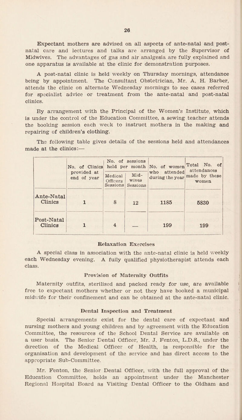 Expectant mothers are advised on all aspects of ante-natal and post¬ natal care and lectures and talks are arranged by the Supervisor of Midwives. The advantages of gas and. air analgesia are fully explained and one apparatus is available at the clinic for demonstration purposes. A post-natal clinic is held weekly on Thursday mornings, attendance being by appointment. The Consultant Obstetrician, Mr. A. H. Barber, attends the clinic on alternate Wednesday mornings to see cases referred for specialist advice or treatment from the ante-natal and post-natal clinics. By arrangement with the Principal of the Women’s Institute, which is under the control of the Education Committee, a sewing teacher attends the booking session each week to instruct mothers in the making and repairing of children’s clothing. The following table gives details of the sessions held and attendances made at the clinics:— No. of Clinics provided at end of year No. of sessions held per month No. of women who attended during the year Total No. of attendances made by these women Medical Officers Sessions Mid¬ wives Sessions Ante-Natal Clinics 1 8 12 1185 5830 Post-Natal Clinics 1 4 — 199 199 Relaxation Exercises A special class in association with the ante-natal clinic is held weekly each Wednesday evening. A fully qualified physiotherapist attends each class. Provision of Maternity Outfits Maternity outfits, sterilised and packed ready for use, are available free to expectant mothers whether or not they have booked a municipal midwife for their confinement and can be obtained at the ante-natal clinic. Dental Inspection and Treatment Special arrangements exist for the dental care of expectant and nursing mothers and young children and by agreement with the Education Committee, the resources of the School Dental Service are available on a user basis. The Senior Dental Officer, Mr. J. Fenton, L.D.S., under the direction of the Medical Officer of Health, is responsible for the organisation and development of the service and has direct access to the appropriate Sub-Committee. Mr. Fenton, the Senior Dental Officer, with the full approval of the Education Committee, holds an appointment under the Manchester Regional Hospital Board as Visiting Dental Officer to the Oldham and