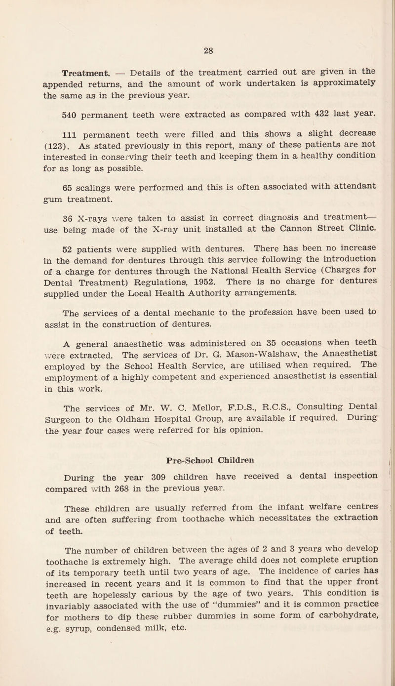 Treatment. — Details of the treatment carried out are given in the appended returns, and the amount of work undertaken is approximately the same as in the previous year. 540 permanent teeth were extracted as compared with 432 last year. Ill permanent teeth were filled and this shows a slight decrease (123). As stated previously in this report, many of these patients are not interested in conserving their teeth and keeping them in a healthy condition for as long as possible. 65 scalings were performed and this is often associated with attendant gum treatment. 38 X-rays were taken to assist in correct diagnosis and treatment— use being made of the X-ray unit installed at the Cannon Street Clinic. 52 patients were supplied with dentures. There has been no increase in the demand for dentures through this service following the introduction of a charge for dentures through the National Health Service (Charges for Dental Treatment) Regulations, 1952. There is no charge for dentures supplied under the Local Health Authority arrangements. The services of a dental mechanic to the profession have been used to assist in the construction of dentures. A general anaesthetic was administered on 35 occasions when teeth were extracted. The services of Dr. G. Mason-Walshaw, the Anaesthetist employed by the School Health Service, are utilised when required. The employment of a highly competent and experienced anaesthetist is essential in this work. The services of Mr. W. C. Mellor, F.D.S., R.C.S., Consulting Dental Surgeon to the Oldham Hospital Group, are available if required. During the year four cases were referred for his opinion. Pre-School Children During the year 309 children have received a dental inspection compared with 268 in the previous year. These children are usually referred from the infant welfare centres and are often suffering from toothache which necessitates the extraction of teeth. The number of children between the ages of 2 and 3 years who develop toothache is extremely high. The average child does not complete eruption of its temporary teeth until two years of age. The incidence of caries has increased in recent years and it is common to find that the upper front teeth are hopelessly carious by the age of two years. This condition is invariably associated with the use of “dummies” and it is common practice for mothers to dip these rubber dummies in some form of carbohydrate, e.g. syrup, condensed milk, etc.