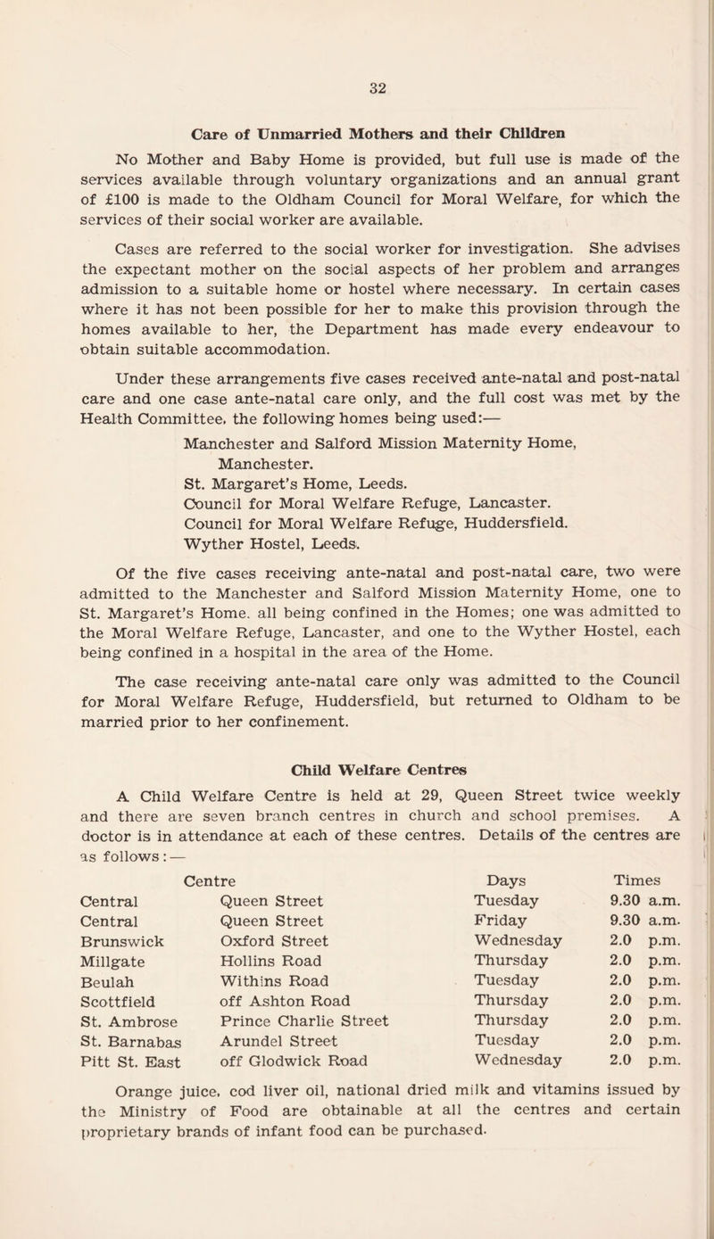 Care of Unmarried Mothers and their Children No Mother and Baby Home is provided, but full use is made of the services available through voluntary organizations and an annual grant of £100 is made to the Oldham Council for Moral Welfare, for which the services of their social worker are available. Cases are referred to the social worker for investigation. She advises the expectant mother on the social aspects of her problem and arranges admission to a suitable home or hostel where necessary. In certain cases where it has not been possible for her to make this provision through the homes available to her, the Department has made every endeavour to obtain suitable accommodation. Under these arrangements five cases received ante-natal and post-natal care and one case ante-natal care only, and the full cost was met by the Health Committee, the following homes being used:— Manchester and Salford Mission Maternity Home, Manchester. St. Margaret’s Home, Leeds. Council for Moral Welfare Refuge, Lancaster. Council for Moral Welfare Refuge, Huddersfield. Wyther Hostel, Leeds. Of the five cases receiving ante-natal and post-natal care, two were admitted to the Manchester and Salford Mission Maternity Home, one to St. Margaret’s Home, all being confined in the Homes; one was admitted to the Moral Welfare Refuge, Lancaster, and one to the Wyther Hostel, each being confined in a hospital in the area of the Home. The case receiving ante-natal care only was admitted to the Council for Moral Welfare Refuge, Huddersfield, but returned to Oldham to be married prior to her confinement. Child Welfare Centres A Child Welfare Centre is held at 29, Queen Street twice weekly and there are seven branch centres in church and school premises. A doctor is in attendance at each of these centres. Details of the centres are as follows: — Centre Days Times Central Queen Street Tuesday 9.30 a.m. Central Queen Street Friday 9.30 a.m. Brunswick Oxford Street Wednesday 2.0 p.m. Millgate Hollins Road Thursday 2.0 p.m. Beulah With ins Road Tuesday 2.0 p.m. Scottfield off Ashton Road Thursday 2.0 p.m. St. Ambrose Prince Charlie Street Thursday 2.0 p.m. St. Barnabas Arundel Street Tuesday 2.0 p.m. Pitt St. East off Glodwick Road Wednesday 2.0 p.m. Orange juice, cod liver oil, national dried milk and vitamins issued by the Ministry of Food are obtainable at all the centres and certain proprietary brands of infant food can be purchased.