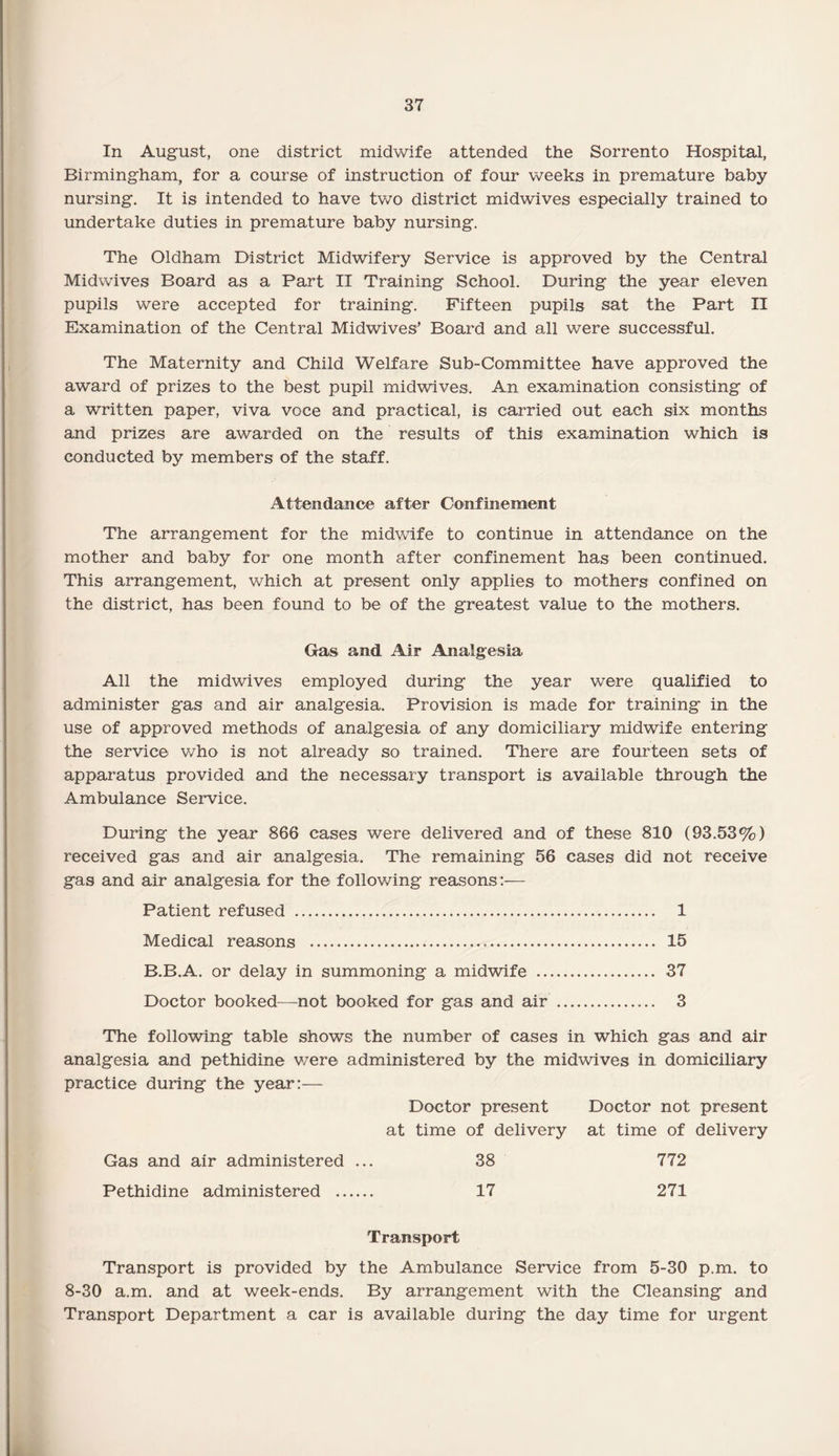 In August, one district midwife attended the Sorrento Hospital, Birmingham, for a course of instruction of four weeks in premature baby nursing. It is intended to have two district midwives especially trained to undertake duties in premature baby nursing. The Oldham District Midwifery Service is approved by the Central Midwives Board as a Part II Training School. During the year eleven pupils were accepted for training. Fifteen pupils sat the Part II Examination of the Central Midwives’ Board and all were successful. The Maternity and Child Welfare Sub-Committee have approved the award of prizes to the best pupil midwives. An examination consisting of a written paper, viva voce and practical, is carried out each six months and prizes are awarded on the results of this examination which is conducted by members of the staff. Attendance after Confinement The arrangement for the midwife to continue in attendance on the mother and baby for one month after confinement has been continued. This arrangement, which at present only applies to mothers confined on the district, has been found to be of the greatest value to the mothers. Gas and Air Analgesia All the midwives employed during the year were qualified to administer gas and air analgesia. Provision is made for training in the use of approved methods of analgesia of any domiciliary midwife entering the service who is not already so trained. There are fourteen sets of apparatus provided and the necessary transport is available through the Ambulance Service. During the year 866 cases were delivered and of these 810 (93.53%) received gas and air analgesia. The remaining 56 cases did not receive gas and air analgesia for the following reasons Patient refused . 1 Medical reasons . 15 B.B.A. or delay in summoning a midwife . 37 Doctor booked—not booked for gas and air .. 3 The following table shows the number of cases in which gas and air analgesia and pethidine were administered by the midwives in domiciliary practice during the year:— Doctor present Doctor not present at time of delivery at time of delivery Gas and air administered ... 38 772 Pethidine administered . 17 271 Transport Transport is provided by the Ambulance Service from 5-30 p.m. to 8-30 a.m. and at week-ends. By arrangement with the Cleansing and Transport Department a car is available during the day time for urgent