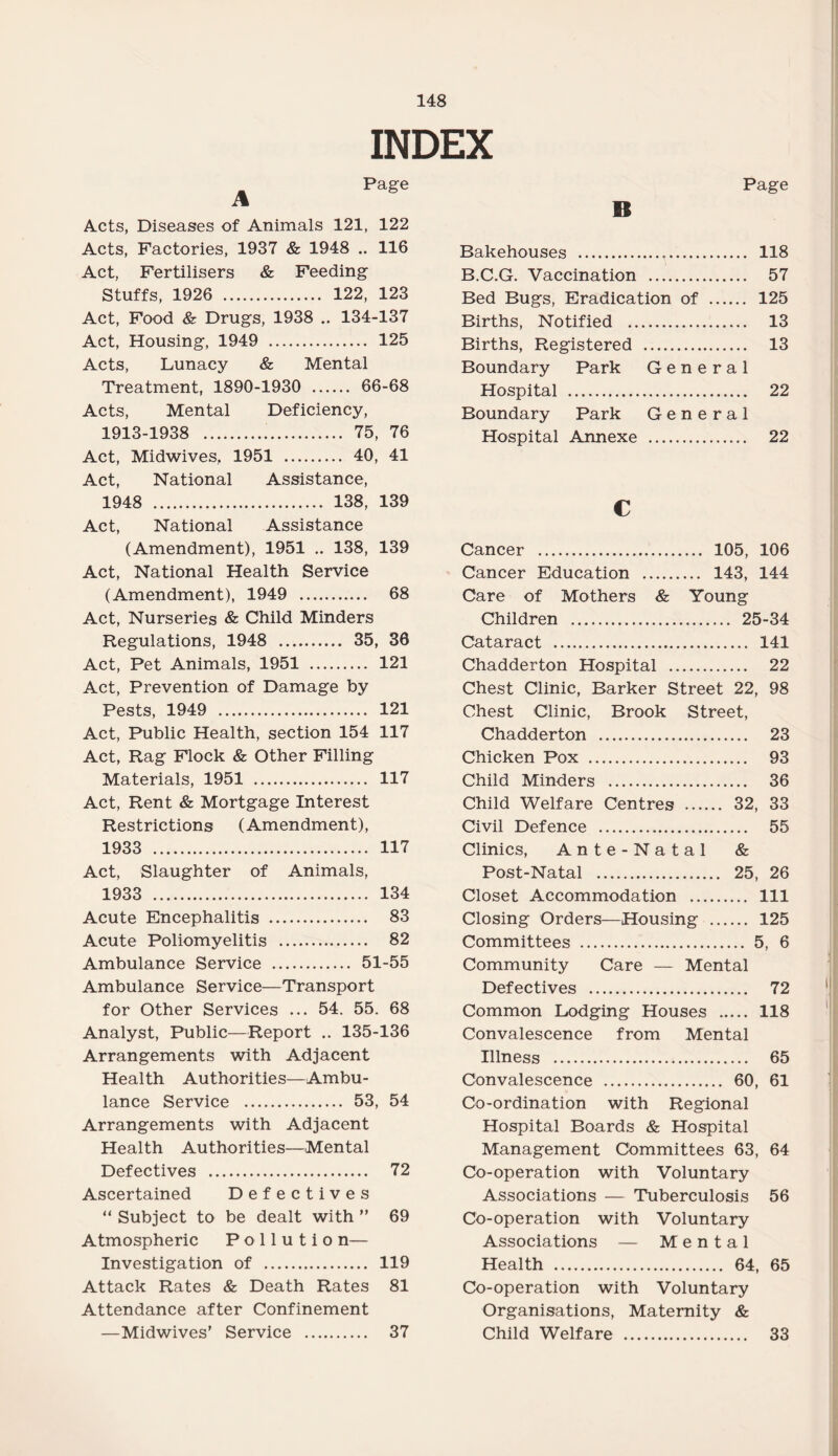 INDEX Page A Acts, Diseases of Animals 121, 122 Acts, Factories, 1937 & 1948 .. 116 Act, Fertilisers & Feeding Stuffs, 1926 . 122, 123 Act, Food & Drugs, 1938 .. 134-137 Act, Housing, 1949 . 125 Acts, Lunacy & Mental Treatment, 1890-1930 . 66-68 Acts, Mental Deficiency, 1913-1938 . 75, 76 Act, Midwives, 1951 . 40, 41 Act, National Assistance, 1948 . 138, 139 Act, National Assistance (Amendment), 1951 .. 138, 139 Act, National Health Service (Amendment), 1949 . 68 Act, Nurseries & Child Minders Regulations, 1948 . 35, 36 Act, Pet Animals, 1951 . 121 Act, Prevention of Damage by Pests, 1949 . 121 Act, Public Health, section 154 117 Act, Rag Flock & Other Filling Materials, 1951 . 117 Act, Rent & Mortgage Interest Restrictions (Amendment), 1933 . 117 Act, Slaughter of Animals, 1933 . 134 Acute Encephalitis . 83 Acute Poliomyelitis . 82 Ambulance Service . 51-55 Ambulance Service—Transport for Other Services ... 54. 55. 68 Analyst, Public—Report .. 135-136 Arrangements with Adjacent Health Authorities—Ambu¬ lance Service . 53, 54 Arrangements with Adjacent Health Authorities—Mental Defectives . 72 Ascertained Defectives “ Subject to be dealt with ” 69 Atmospheric P o 11 u t i o n— Investigation of . 119 Attack Rates & Death Rates 81 Attendance after Confinement —Midwives’ Service . 37 Page B Bakehouses . 118 B.C.G. Vaccination . 57 Bed Bugs, Eradication of . 125 Births, Notified . 13 Births, Registered . 13 Boundary Park General Hospital . 22 Boundary Park General Hospital Annexe . 22 c Cancer . 105, 106 Cancer Education . 143, 144 Care of Mothers & Young Children . 25-34 Cataract . 141 Chadderton Hospital . 22 Chest Clinic, Barker Street 22, 98 Chest Clinic, Brook Street, Chadderton . 23 Chicken Pox . 93 Child Minders . 36 Child Welfare Centres . 32, 33 Civil Defence . 55 Clinics, Ante-Natal & Post-Natal . 25, 26 Closet Accommodation . Ill Closing Orders—Housing . 125 Committees . 5, 6 Community Care — Mental Defectives . 72 Common Lodging Houses . 118 Convalescence from Mental Illness . 65 Convalescence . 60, 61 Co-ordination with Regional Hospital Boards & Hospital Management Committees 63, 64 Co-operation with Voluntary Associations — Tuberculosis 56 Co-operation with Voluntary Associations — Mental Health . 64, 65 Co-operation with Voluntary Organisations, Maternity & Child Welfare . 33