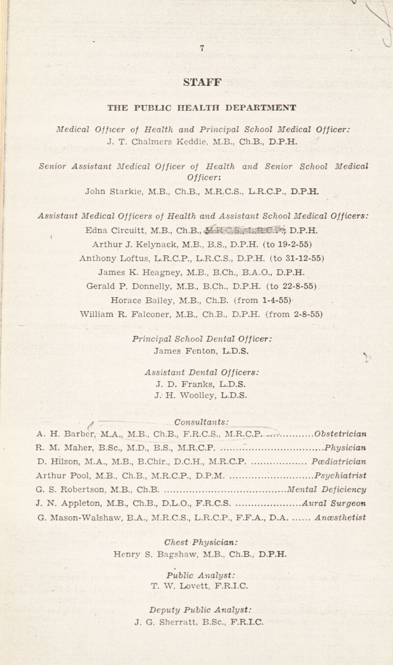 \ VJ STAFF THE PUBLIC HEALTH DEPARTMENT Medical Officer of Health and Principal School Medical Officer: J. T. Chalmers Keddie, M.B., Ch.B., D.P.H. Senior Assistant Medical Officer of Health and Senior School Medical Officer: John Starkie, M.B., Ch.B., M.R.C.S., L.R.C.P., D.P.H. Assistant Medical Officers of Health and Assistant School Medical Officers: Edna Circuitt, M.B., Ch.B., D.P.H. i Arthur J. Kelynack, M.B., B.S., D.P.H. (to 19-2-55) Anthony Loftus, L.R.C.P., L.R.C.S., D.P.H. (to 31-12-55) James K. Heagney, M.B., B.Ch., B.A.O., D.P.H. Gerald P. Donnelly, M.B., B.Ch., D.P.H. (to 22-8-55) Horace Bailey, M.B., Ch.B. (from 1-4-55)- William R. Falconer, M.B., Ch.B., D.P.H. (from 2-8-55) Principal School Dental Officer: James Fenton, L.D.S. Assistant Dental Officers: J. D. Franks, L.D.S. J.- H. Woolley, L.D.S. - j -- Consultants: A. H. Barber, MIA., M.B., Ch.B., F.R.C.S., M.R.C.P. .Obstetrician R. M. Maher, B.Sc., M.D., B.S., M.R.C.P.'.Physician D. Hilson, M.A., M.B., B.Chir., D.C.H., M.R.C.P. Paediatrician Arthur Pool, M.B., Ch.B., M.R.C.P., D.P.M.i.Psychiatrist G. S. Robertson, M.B., Ch.B...Mental Deficiency J. N. Appleton, M.B., Ch.B., D.L.O., F.R.C.S.Aural Surgeon G. Mason-Walshaw, B.A., M.R.C.S., L.R.C.P., F.F.A., D.A.Anaesthetist Chest Physician: Henry S. Bagshaw, M.B., Ch.B., D.P.H. Public Analyst: T. W. Lovett, F.R.I.C. Deputy Public Analyst: J. G. Sherratt, B.Sc., F.R.I.C.