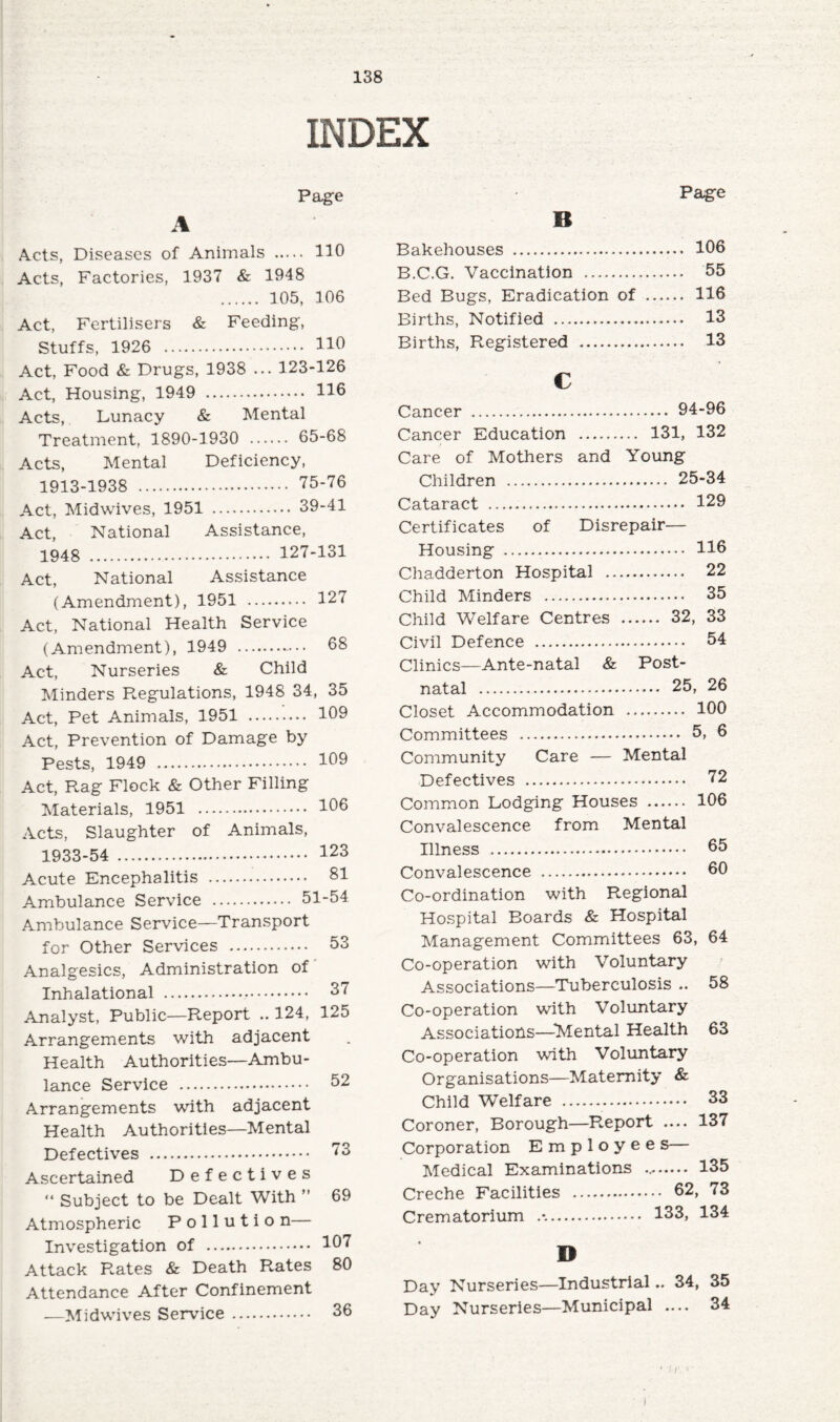 INDEX Page A Acts, Diseases of Animals . 110 Acts, Factories, 1937 & 1948 . 105, 106 Act, Fertilisers & Feeding, Stuffs, 1926 . HO Act, Food & Drugs, 1938 ... 123-126 Act, Housing, 1949 . HO Acts, Lunacy & Mental Treatment, 1890-1930 . 65-68 Acts, Mental Deficiency, 1913-1938 . 75-76 Act, Midwives, 1951 . 39-41 Act, National Assistance, 1948 . 127-131 Act, National Assistance (Amendment), 1951 . 127 Act, National Health Service (Amendment), 1949 . 68 Act, Nurseries & Child Minders Regulations, 1948 34, 35 Act, Pet Animals, 1951 . 109 Act, Prevention of Damage by Pests, 1949 . 1°9 Act, Rag Flock & Other Filling Materials, 1951 . 106 Acts, Slaughter of Animals, 1933-54 . I23 Acute Encephalitis . 81 Ambulance Service . 51-54 Ambulance Service—Transport for Other Services . 53 Analgesics, Administration of Inhalational . 37 Analyst, Public—Report .. 124, 125 Arrangements with adjacent Health Authorities—Ambu¬ lance Service . 52 Arrangements with adjacent Health Authorities—Mental Defectives . 73 Ascertained Defectives “ Subject to be Dealt With ” 69 Atmospheric Pollutio n— Investigation of . 107 Attack Rates & Death Rates 80 Attendance After Confinement .—Midwives Service . 36 Page II Bakehouses . 106 B.C.G. Vaccination . 55 Bed Bugs, Eradication of . 116 Births, Notified . 13 Births, Registered . 13 € Cancer . 94-96 Cancer Education . 131, 132 Care of Mothers and Young Children . 25-34 Cataract . 129 Certificates of Disrepair— Housing . H6 Chadderton Hospital . 22 Child Minders . 35 Child Welfare Centres . 32, 33 Civil Defence . 54 Clinics—Ante-natal & Post¬ natal . 25, 26 Closet Accommodation . 100 Committees . 5, 6 Community Care — Mental Defectives . 72 Common Lodging Houses . 106 Convalescence from Mental Illness . 65 Convalescence . 60 Co-ordination with Regional Hospital Boards & Hospital Management Committees 63, 64 Co-operation with Voluntary Associations—Tuberculosis .. 58 Co-operation with Voluntary Associations—Mental Health 63 Co-operation with Voluntary Organisations—Maternity & Child Welfare . 33 Coroner, Borough—R.eport — 137 Corporation Employee s— Medical Examinations .. 135 Creche Facilities . 62, 73 Crematorium .. 133, 134 D Day Nurseries—Industrial.. 34, 35 Day Nurseries—Municipal .... 34 ' ;