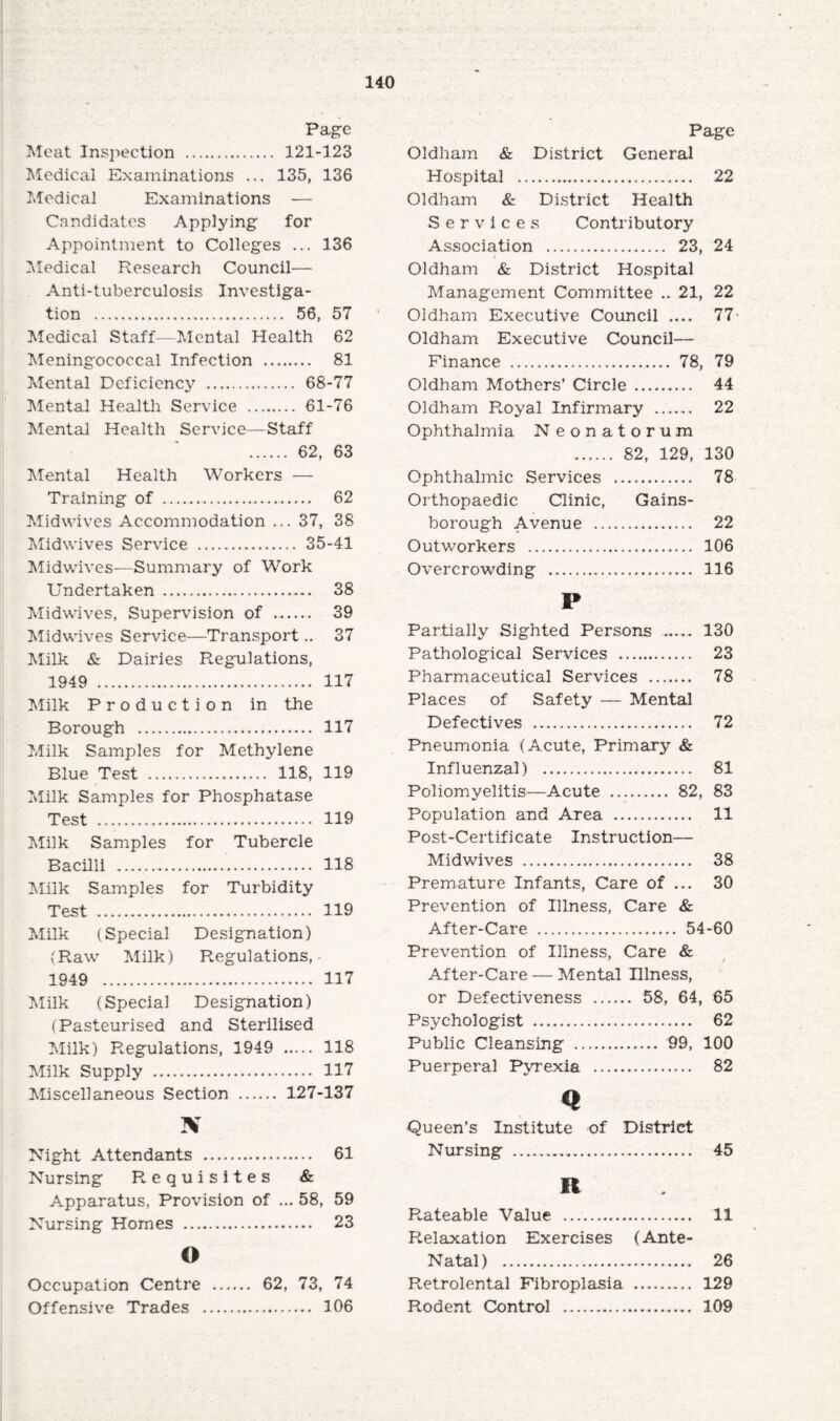 Page Meat Inspection . 121-123 Medical Examinations ... 135, 136 Medical Examinations — Candidates Applying for Appointment to Colleges ... 136 Medical Research Council— Anti-tuberculosis Investiga¬ tion .. 56, 57 Medical Staff—Mental Health 62 Meningococcal Infection . 81 Mental Deficiency . 68-77 Mental Health Service . 61-76 Mental Health Service—Staff . 62, 63 Mental Health Workers — Training of . 62 Midwives Accommodation ... 37, 38 Midwives Service . 35-41 Midwives—Summary of Work Undertaken . 38 Midwives, Supervision of . 39 Midwives Service—Transport.. 37 Milk & Dairies Regulations, 1949 . 117 Milk Production in the Borough . 117 Milk Samples for Methylene Blue Test . 118, 119 Milk Samples for Phosphatase Test . 119 Milk Samples for Tubercle Bacilli . 118 Milk Samples for Turbidity Test . 119 Milk (Special Designation) (Raw Milk) Regulations, 1949 . 117 Milk (Special Designation) (Pasteurised and Sterilised Milk) Regulations, 1949 . 118 Milk Supply . 117 Miscellaneous Section . 127-137 N Night Attendants . 61 Nursing Requisites & Apparatus, Provision of ... 58, 59 Nursing Homes . 23 o Occupation Centre . 62, 73, 74 Offensive Trades . 106 Page Oldham & District General Hospital . 22 Oldham & District Health Services Contributory Association . 23, 24 Oldham & District Hospital Management Committee .. 21, 22 Oldham Executive Council .... 77 Oldham Executive Council— Finance .. 78, 79 Oldham Mothers’ Circle . 44 Oldham Royal Infirmary . 22 Ophthalmia Neonatorum . 82, 129, 130 Ophthalmic Services . 78 Orthopaedic Clinic, Gains¬ borough Avenue . 22 Outworkers . 106 Overcrowding . 116 P Partially Sighted Persons _ 130 Pathological Services . 23 Pharmaceutical Services . 78 Places of Safety — Mental Defectives . 72 Pneumonia (Acute, Primary & Influenzal) . 81 Poliomyelitis—Acute . 82, 83 Population and Area . 11 Post-Certificate Instruction— Midwives . 38 Premature Infants, Care of ... 30 Prevention of Illness, Care & After-Care . 54-60 Prevention of Illness, Care & After-Care — Mental Illness, or Defectiveness . 58, 64, 65 Psychologist . 62 Public Cleansing . 99, 100 Puerperal Pyrexia . 82 Q Queen’s Institute of District Nursing . 45 ft Rateable Value . 11 Relaxation Exercises (Ante- Natal) . 26 Retrolental Fibroplasia . 129 Rodent Control . 109