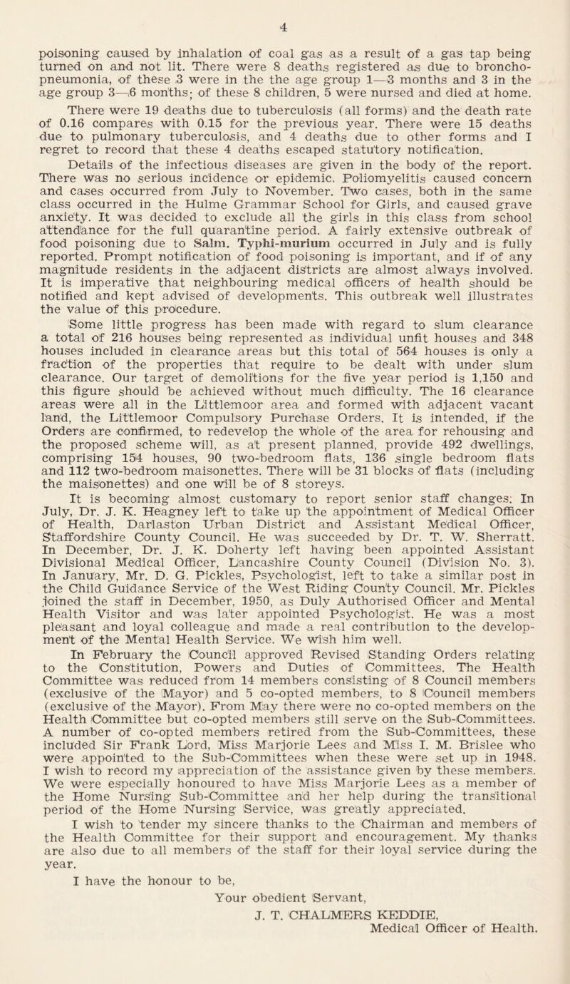 poisoning caused by inhalation of coal gas as a result of a gas tap being turned on and not lit. There were 8 deaths registered as due to broncho¬ pneumonia, of these ,3 were in the the age group 1—13 months and 3 in the age group 3—,6 months; of these 8 children, 5 were nursed and died at home. There were 19 deaths due to tuberculosis (all forms) and the death rate of 0.16 compares with 0.15 for the previous year. There were 15 deaths due to pulmonary tuberculosis, and 4 deaths due to other forms and I regret to record that these 4 deaths escaped statutory notification. Details of the infectious diseases are given in the body of the report. There was no serious incidence or epidemic. Poliomyelitis caused concern and cases occurred from July to November. Two cases, both in the same class occurred in the Hulme Grammar School for Girls, and caused grave anxiety. It was decided to exclude all the girls in this class from school attendance for the full quarantine period. A fairly extensive outbreak of food poisoning due to Salm. Typhi-murium occurred in July and is fully reported. Prompt notification of food poisoning is important, and if of any magnitude residents in the adjacent districts are almost always involved. It is imperative that neighbouring medical officers of health should be notified and kept advised of developments. This outbreak well illustrates the value of this procedure. Some little progress has been made with regard to slum clearance a total of 216 houses being represented as individual unfit houses and 348 houses included in clearance areas but this total of 564 houses is only a fraction of the properties that require to be dealt with under slum clearance. Our target of demolitions for the five year period is 1,150 and this figure should be achieved without much difficulty. The 16 clearance areas were all in the Littlemoor area and formed with adjacent vacant land, the Littlemoor Compulsory Purchase Orders. It is intended, if the Orders are confirmed, to redevelop the whole of the area for rehousing and the proposed scheme will, as at present planned, provide 492 dwellings, comprising 154 houses, 90 two-bedroom flats, 136 single bedroom flats and 112 two-bedroom maisonettes. There will be 31 blocks of flats (including the maisonettes) and one will be of 8 storeys. It is becoming almost customary to report senior staff changes; In July, Dr. J. K. Heagney left to take up the appointment of Medical Officer of Health, Darlaston Urban District and Assistant Medical Officer, Staffordshire County Council. He was succeeded by Dr. T. W. Sherratt. In December, Dr. J. K. Doherty left having been appointed Assistant Divisional Medical Officer, Dancashire County Council (Division No. 3). In January, Mr. D. G. Pickles, Psychologist, left to take a similar post in the Child Guidance Service of the West Riding County Council. Mr. Pickles joined the staff in December, 1950, as Duly Authorised Officer and Mental Health Visitor and was later appointed Psychologist. He was a most plehsant and loyal colleague and made a real contribution to the develop¬ ment of the Mental Health Service. We Wish him well. In February the (Council approved Revised Standing Orders relating to the Constitution, Powers and Duties of Committees. The Health Committee was reduced from 14 members consisting of 8 Council members (exclusive of the Mayor) and 5 co-opted members, to 8 Council members (exclusive of the Mayor). From May there were no co-opted members on the Health Committee but co-opted members still serve on the Sub-Committees. A number of co-opted members retired from the Sub-Committees, these included Sir Frank Lord, Miss Marjorie Lees and Miss I. M. Rrislee who were appointed to the Sub-Committees when these were set up in 1948. I wish to record my appreciation of the assistance given by these members. We were especially honoured to have Miss Marjorie Lees as a member of the Home Nursing Sub-Committee and her help during the transitional period of the Home Nufsing Service, was greatly appreciated. I wish to tender my sincere thanks to the Chairman and members of the Health Committee for their support and encouragement. My thanks are also due to all members of the staff for their loyal service during the year. I have the honour to be, Your obedient Servant, J. T. CHALMERS KEDDIE, Medical Officer of Health.
