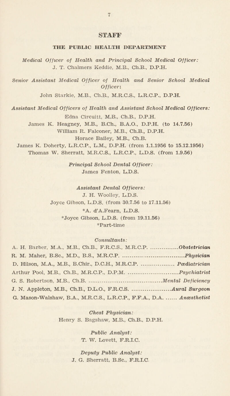 STAFF THE PUBLIC HEALTH DEPARTMENT Medical Officer of Health and Principal School Medical Officer: J. T. Chalmers Keddie, M.B., Ch.B., D.P.H. Senior Assistant Medical Officer of Health and Senior School Medical Officer: John Starkie, M.B., Ch.B., M.R.C.S., L.R.C.P., D.P.H. Assistant Medical Officers of Health and Assistant School Medical Officers: Edna Circuitt, M.B., Ch.B., D.P.H. James K. Heagney, M.B., B.Ch., B.A.O., D.P.H. (to 14.7.56) William R. Falconer, M.B., Ch.B., D.P.H. Horace Bailey, M.B., Ch.B. James K. Doherty, L.R.C.P., L.M., D.P.H. (from 1.1.1956 to 15.12.1956) Thomas W. Sherratt, M.R.C.S., L.R.C.P., L.D.S. (from 1.9.56) Principal School Dental Officer: James Fenton, L.D.S. Assistant Dental Officer's: J. H. Woolley, L.D.S. Joyce Gibson, L.D.S. (from 30.7.56 to 17.11.56) *A. d’A.Fearn, L.D.S. *Joyce Gibson, L.D.S. (from 19.11.56) *Part-time Consultants: A. H. Barber, M.A., M.B., Ch.B., F.R.C.S., M.R.C.P. .. R. M. Maher, B.Sc., M.D., B.S., M.R.C.P.. D. Hilson, M.A., M.B., B.Chir., D.C.H., M.R.C.P. Arthur Pool, M.B., Ch.B., M.R.C.P., D.P.M. G. S. Robertson, M.B., Ch.B. .Obstetrician .Physician . Paediatrician .Psychiatrist ....Mental Deficiency J. N. Appleton, M.B., Ch.B., D.L.O., F.R.C.S.Aural Surgeon G. Mason-Walshaw, B.A., M.R.C.S., L.R.C.P., F.F.A., D.A.Anaesthetist Chest Physician: Henry S. Bagshaw, M.B., Ch.B., D.P.H. Public Analyst: T. W. Lovett, F.R.I.C. Deputy Public Analyst: J. G. Sherratt, B.Sc., F.R.I.C.