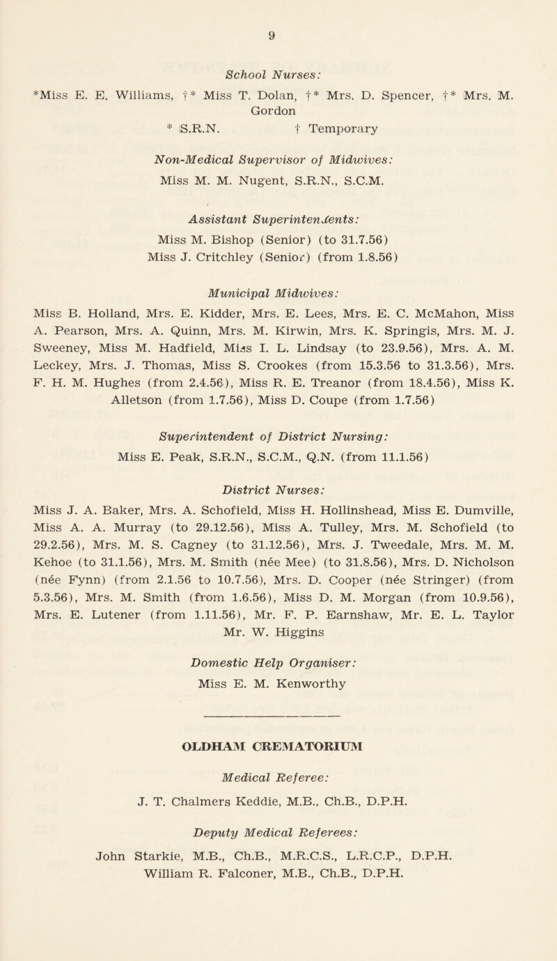 School Nurses: *Miss E. E. Williams, f* Miss T. Dolan, t* Mrs. D. Spencer, f* Mrs. M. Gordon * iS.R.N. t Temporary Non-Medical Supervisor of Midwives: Miss M. M. Nugent, S.R.N., S.C.M. Assistant Superintendents: Miss M. Bishop (Senior) (to 31.7.56) Miss J. Critchley (Senior) (from 1.8.56) Municipal Midwives: Miss B. Holland, Mrs. E. Kidder, Mrs. E. Lees, Mrs. E. C. McMahon, Miss A. Pearson, Mrs. A. Quinn, Mrs. M. Kirwin, Mrs. K. Springis, Mrs. M. J. Sweeney, Miss M. Hadfield, Miss I. L. Lindsay (to 23.9.56), Mrs. A. M. Leckey, Mrs. J. Thomas, Miss S. Crookes (from 15.3.56 to 31.3.56), Mrs. F. H. M. Hughes (from 2.4.56), Miss R. E. Treanor (from 18.4.56), Miss K. Alletson (from 1.7.56), Miss D. Coupe (from 1.7.56) Superintendent of District Nursing: Miss E. Peak, S.R.N., S.C.M., Q.N. (from 11.1.56) District Nurses: Miss J. A. Baker, Mrs. A. Schofield, Miss H. Hollinshead, Miss E. Dumville, Miss A. A. Murray (to 29.12.56), Miss A. Tulley, Mrs. M. Schofield (to 29.2.56) , Mrs. M. S. Cagney (to 31.12.56), Mrs. J. Tweedale, Mrs. M. M. Kehoe (to 31.1.56), Mrs. M. Smith (nee Mee) (to 31.8.56), Mrs. D. Nicholson (nee Fynn) (from 2.1.56 to 10.7.56), Mrs. D. Cooper (nee Stringer) (from 5.3.56) , Mrs. M. Smith (from 1.6.56), Miss D. M. Morgan (from 10.9.56), Mrs. E. Lutener (from 1.11.56), Mr. F. P. Earnshaw, Mr. E. L. Taylor Mr. W. Higgins Domestic Help Organiser: Miss E. M. Kenworthy OLDHAM CREMATORIUM Medical Referee: J. T. Chalmers Keddie, M.B., Ch.B., D.P.H. Deputy Medical Referees: John Starkie, M.B., Ch.B., M.R.C.S., L.R.C.P., D.P.H. William R. Falconer, M.B., Ch.B., D.P.H.