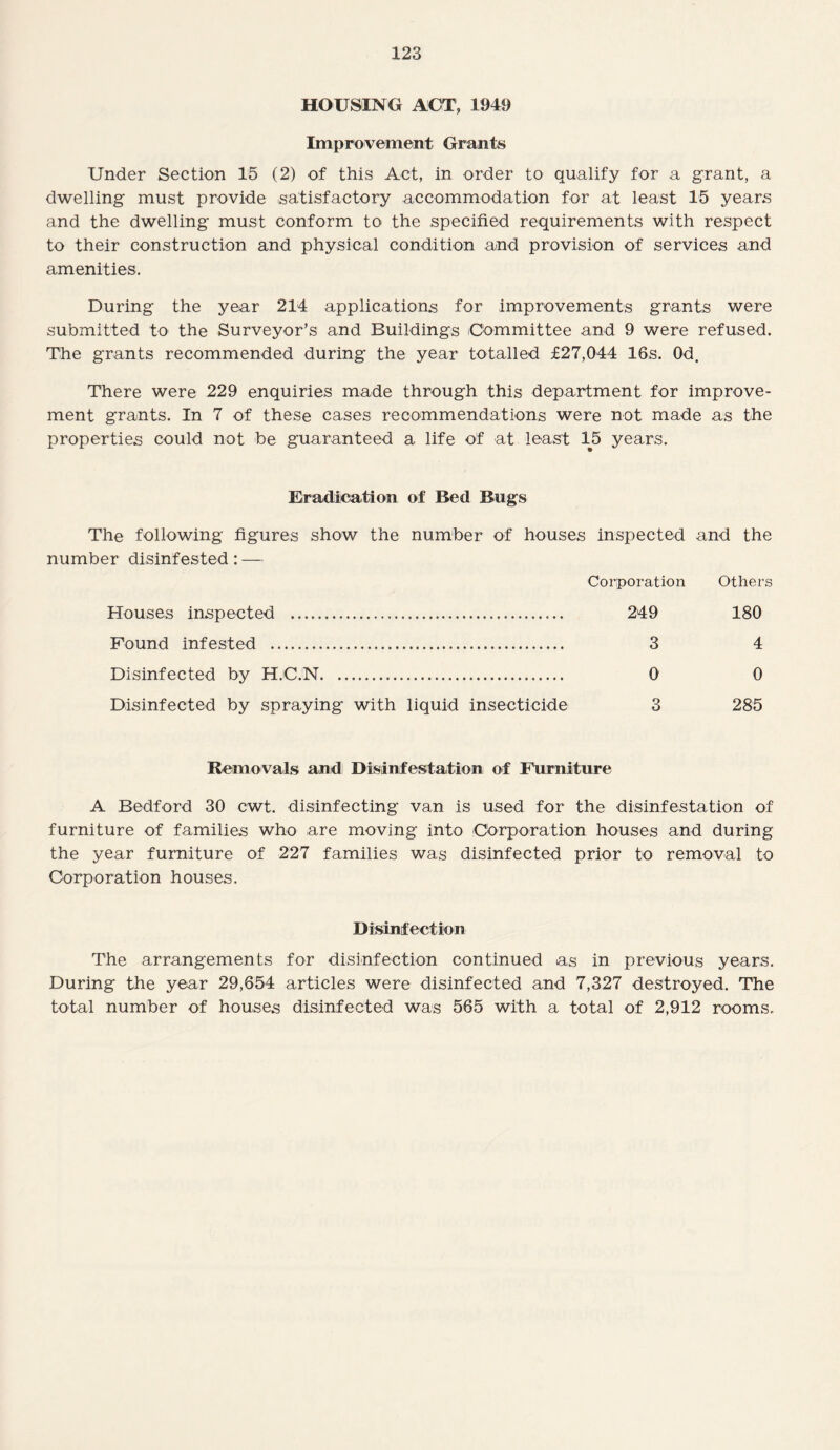 HOUSING ACT, 1949 Improvement Grants Under Section 15 (2) of this Act, in order to qualify for a grant, a dwelling must provide satisfactory accommodation for at least 15 years and the dwelling must conform to the specified requirements with respect to their construction and physical condition and provision of services and amenities. During the year 214 applications for improvements grants were submitted to the Surveyor’s and Buildings Committee and 9 were refused. The grants recommended during the year totalled £27,044 16s. Od. There were 229 enquiries made through this department for improve¬ ment grants. In 7 of these cases recommendations were not made as the properties could not be guaranteed a life of at least 15 years. Eradication of Bed Bugs The following figures show the number of houses inspected and the number disinfested : —- Corporation Others Houses inspected . 249 180 Found infested . 3 4 Disinfected by H.C.N. 0 0 Disinfected by spraying with liquid insecticide 3 285 Removals and Disinfestation of Furniture A Bedford 30 cwt. disinfecting van is used for the disinfestation of furniture of families who are moving into Corporation houses and during the year furniture of 227 families was disinfected prior to removal to Corporation houses. Disinfection The arrangements for disinfection continued as in previous years. During the year 29,654 articles were disinfected and 7,327 destroyed. The total number of houses disinfected was 565 with a total of 2,912 rooms.