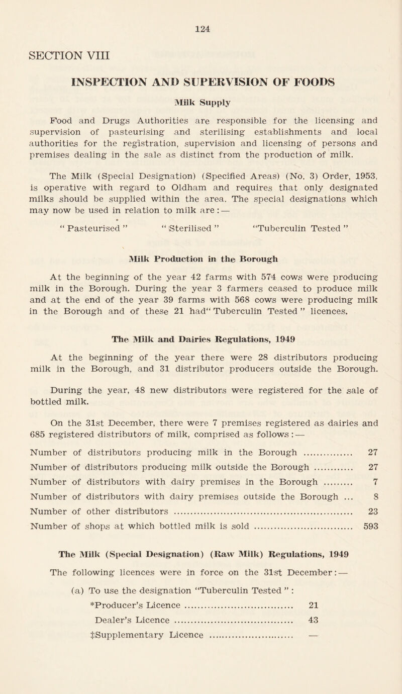 SECTION VIII INSPECTION AND SUPERVISION OF FOODS Milk Supply Food and Drugs Authorities are responsible for the licensing and supervision of pasteurising and sterilising establishments and local authorities for the registration, supervision and licensing of persons and premises dealing in the sale as distinct from the production of milk. The Milk (Special Designation) (Specified Areas) (No. 3) Order, 1953, is operative with regard to Oldham and requires that only designated milks should be supplied within the area. The special designations which may now be used in relation to milk are : — “Pasteurised” “Sterilised” “Tuberculin Tested ” Milk Production in the Borough At the beginning of the year 42 farms with 574 cows were producing milk in the Borough. During the year 3 farmers ceased to produce milk and at the end of the year 39 farms with 568 cows were producing milk in the Borough and of these 21 had“ Tuberculin Tested ” licences. The Milk and Dairies Regulations, 1949 At the beginning of the year there were 28 distributors producing milk in the Borough, and 31 distributor producers outside the Borough. During the year, 48 new distributors were registered for the sale of bottled milk. On the 31st December, there were 7 premises registered as dairies and 685 registered distributors of milk, comprised as follows : — Number of distributors producing milk in the Borough . 27 Number of distributors producing milk outside the Borough . 27 Number of distributors with dairy premises in the Borough . 7 Number of distributors with dairy premises outside the Borough ... 8 Number of other distributors . 23 Number of shops at which bottled milk is sold . 593 The Milk (Special Designation) (Raw Milk) Regulations, 1949 The following licences were in force on the 31st December: — (a) To use the designation “Tuberculin Tested ” : *Producer’s Licence . 21 Dealer’s Licence . 43 ^Supplementary Licence