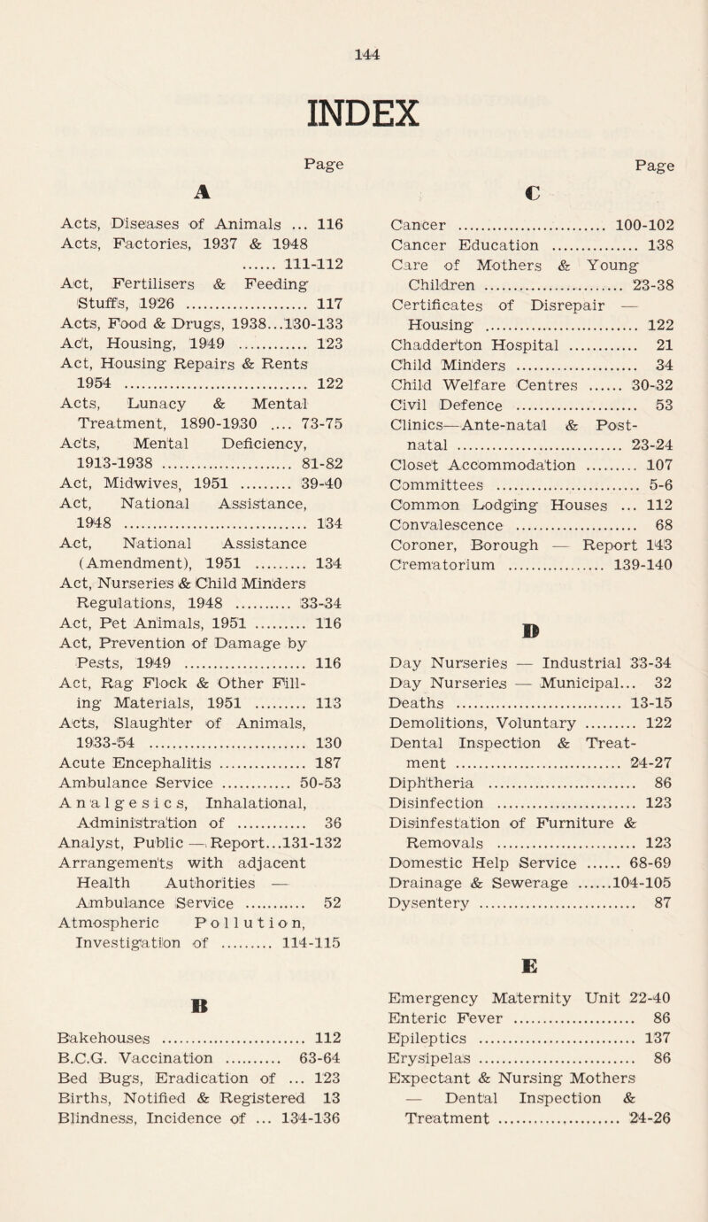 INDEX Page A Acts, Diseases of Animals ... 116 Acts, Factories, 1937 & 1948 . 111-112 Act, Fertilisers & Feeding Stuffs, 1926 . 117 Acts, Food & Drugs, 1938... 130-133 Ac't, Housing, 1949 . 123 Act, Housing Repairs & Rents 1954 . 122 Acts, Lunacy & Mental Treatment, 1890-1930 .... 73-75 Acts, Mental Deficiency, 1913-1938 . 81-82 Act, Midwives, 1951 . 39-40 Act, National Assistance, 1948 . 134 Act, National Assistance (Amendment), 1951 . 134 Act, Nurseries & Child Minders Regulations, 1948 . 33-34 Act, Pet Animals, 1951 . 116 Act, Prevention of Damage by Pests, 1949 . 116 Act, Rag Flock & Other Fill¬ ing Materials, 1951 . 113 Acts, Slaughter of Animals, 1933-54 . 130 Acute Encephalitis . 187 Ambulance Service . 50-53 Analgesics, Inhalational, Administration of . 36 Analyst, Public —>Report... 131-132 Arrangements with adjacent Health Authorities — Ambulance Service . 52 Atmospheric Pollution, Investigation of . 114-115 B Bakehouses . 112 B.C.G. Vaccination . 63-64 Bed Bugs, Eradication of ... 123 Births, Notified & Registered 13 Blindness, Incidence of ... 134-136 Page C Cancer . 100-102 Cancer Education . 138 Care of Mothers & Young Children . 23-38 Certificates of Disrepair — Housing . 122 Chadderton Hospital . 21 Child Minders . 34 Child Welfare Centres . 30-32 Civil Defence . 53 Clinics—Ante-natal & Post¬ natal . 23-24 Closet Accommodation . 107 Committees . 5-6 Common Lodging Houses ... 112 Convalescence . 68 Coroner, Borough — Report 143 Crematorium . 139-140 B Day Nurseries — Industrial 33-34 Day Nurseries — Municipal... 32 Deaths . 13-15 Demolitions, Voluntary . 122 Dental Inspection & Treat¬ ment . 24-27 Diphtheria . 86 Disinfection . 123 Disinfestation of Furniture & Removals . 123 Domestic Help Service . 68-69 Drainage & Sewerage .104-105 Dysentery . 87 E Emergency Maternity Unit 22-40 Enteric Fever . 86 Epileptics . 137 Erysipelas . 86 Expectant & Nursing Mothers Dental Inspection & Treatment . 24-26