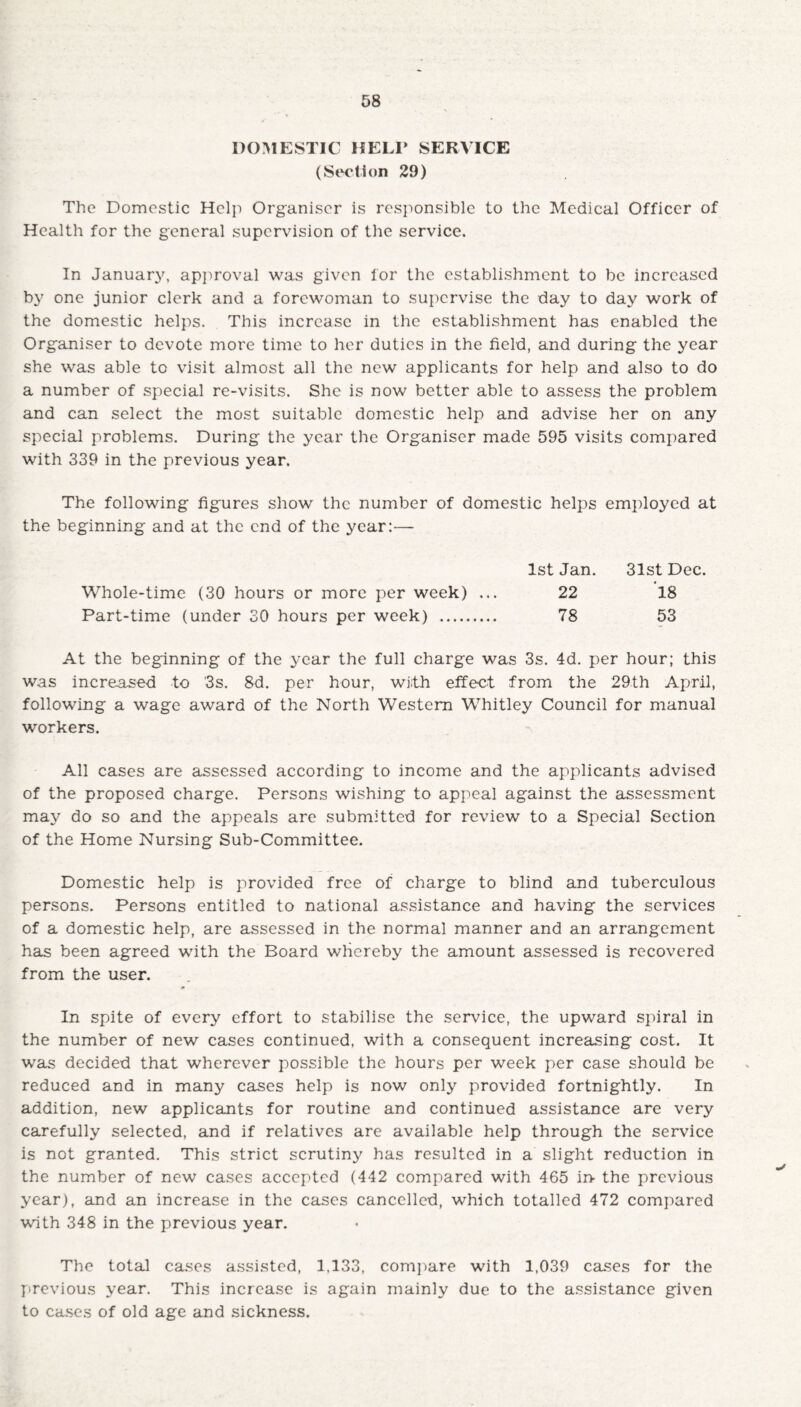 DOMESTIC HELP SERVICE (Section 29) The Domestic Help Organiser is responsible to the Medical Officer of Health for the general supervision of the service. In January, approval was given for the establishment to be increased by one junior clerk and a forewoman to supervise the day to day work of the domestic helps. This increase in the establishment has enabled the Organiser to devote more time to her duties in the field, and during the year she was able to visit almost all the new applicants for help and also to do a number of special re-visits. She is now better able to assess the problem and can select the most suitable domestic help and advise her on any special problems. During the year the Organiser made 595 visits compared with 339 in the previous year. The following figures show the number of domestic helps employed at the beginning and at the end of the year:— 1st Jan. 22 78 31st Dec. 18 53 Whole-time (30 hours or more per week) ... Part-time (under 30 hours per week) . At the beginning of the y’ear the full charge was 3s. 4d. per hour; this was increased to 3s. 8d. per hour, with effect from the 29th April, following a wage award of the North Western Whitley Council for manual workers. All cases are assessed according to income and the applicants advised of the proposed charge. Persons wishing to appeal against the assessment may do so and the appeals are submitted for review to a Special Section of the Home Nursing Sub-Committee. Domestic help is provided free of charge to blind and tuberculous persons. Persons entitled to national assistance and having the services of a domestic help, are assessed in the normal manner and an arrangement has been agreed with the Board whereby the amount assessed is recovered from the user. In spite of every effort to stabilise the service, the upward spiral in the number of new cases continued, with a consequent increasing cost. It was decided that wherever possible the hours per week per case should be reduced and in many cases help is now only provided fortnightly. In addition, new applicants for routine and continued assistance are very carefully selected, and if relatives are available help through the service is not granted. This strict scrutiny' has resulted in a slight reduction in the number of new cases accepted (442 compared with 465 in the previous year), and an increase in the cases cancelled, which totalled 472 compared with 348 in the previous year. The total cases assisted, 1,133, compare with 1,039 cases for the previous year. This increase is again mainly due to the assistance given to cases of old age and sickness.