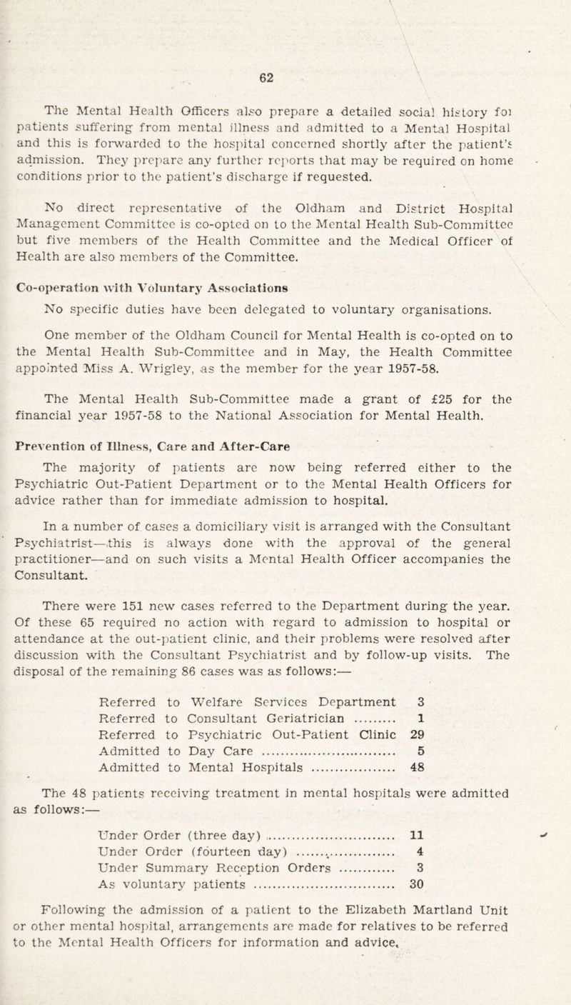 The Mental Health Officers also prepare a detailed social history foi patients suffering from mental illness and admitted to a Mental Hospital and this is forwarded to the hospital concerned shortly after the patient’s admission. They prepare any further reports that may be required on home conditions prior to the patient’s discharge if requested. No direct representative of the Oldham and District Hospital Management Committee is co-opted on to the Mental Health Sub-Committee but five members of the Health Committee and the Medical Officer of Health are also members of the Committee. Co-operation with Voluntary Associations No specific duties have been delegated to voluntary organisations. One member of the Oldham Council for Mental Health is co-opted on to the Mental Health Sub-Committee and in May, the Health Committee appointed Miss A. Wrigley, as the member for the year 1957-58. The Mental Health Sub-Committee made a grant of £25 for the financial year 1957-58 to the National Association for Mental Health. Prevention of Illness, Care and After-Care The majority of patients are now being referred either to the Psychiatric Out-Patient Department or to the Mental Health Officers for advice rather than for immediate admission to hospital. In a number of cases a domiciliary visit is arranged with the Consultant Psychiatrist—-this is always done with the approval of the general practitioner—and on such visits a Mental Health Officer accompanies the Consultant. There were 151 new cases referred to the Department during the year. Of these 65 required no action with regard to admission to hospital or attendance at the out-patient clinic, and their problems were resolved after discussion with the Consultant Psychiatrist and by follow-up visits. The disposal of the remaining 86 cases was as follows:— Referred to Welfare Services Department 3 Referred to Consultant Geriatrician . 1 Referred to Psychiatric Out-Patient Clinic 29 Admitted to Day Care ... 5 Admitted to Mental Hospitals . 48 The 48 patients receiving treatment in mental hospitals were admitted as follows:— Under Order (three day) .. 11 Under Order (fourteen day) .v. 4 Under Summary Reception Orders . 3 As voluntary patients . 30 Following the admission of a patient to the Elizabeth Martland Unit or other mental hospital, arrangements are made for relatives to be referred to the Mental Health Officers for information and advice.