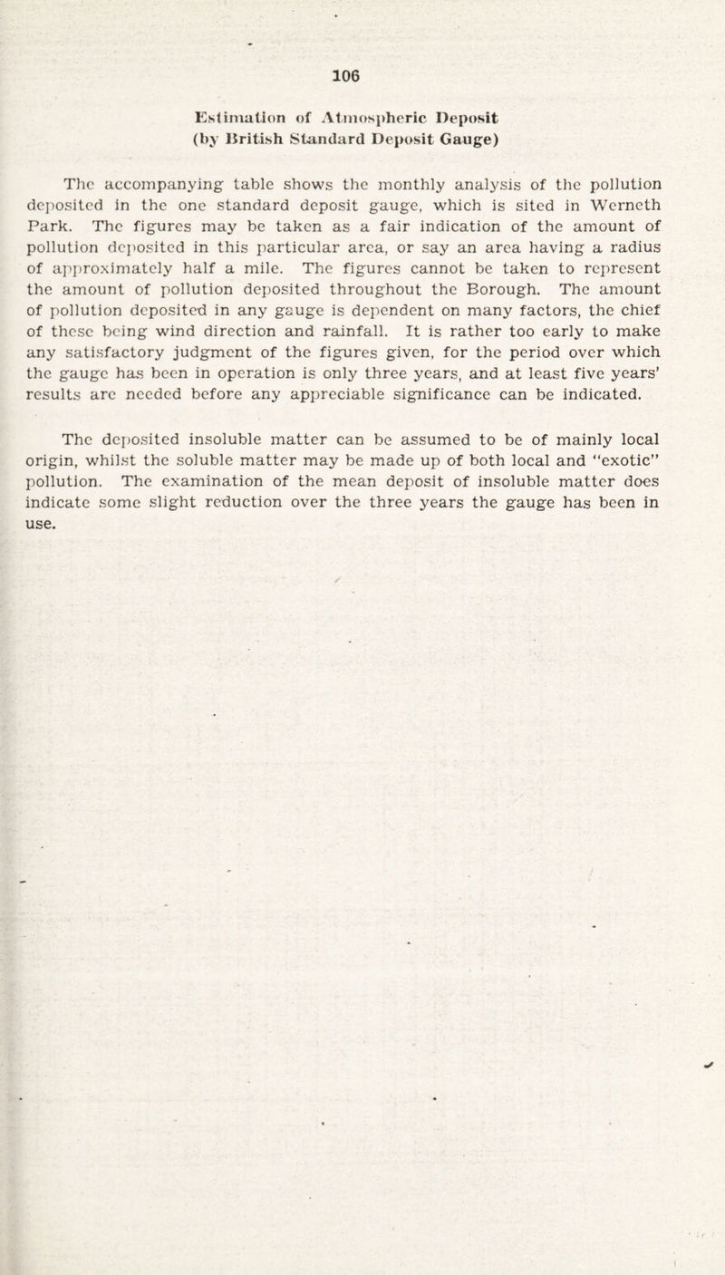 Estimation of Atmospheric Deposit (by British Standard Deposit Gauge) The accompanying table shows the monthly analysis of the pollution deposited in the one standard deposit gauge, which is sited in Wcrneth Park. The figures may be taken as a fair indication of the amount of pollution deposited in this particular area, or say an area having a radius of approximately half a mile. The figures cannot be taken to represent the amount of pollution deposited throughout the Borough. The amount of pollution deposited in any gauge is dependent on many factors, the chief of these being wind direction and rainfall. It is rather too early to make any satisfactory judgment of the figures given, for the period over which the gauge has been in operation is only three years, and at least five years’ results are needed before any appreciable significance can be indicated. The deposited insoluble matter can be assumed to be of mainly local origin, whilst the soluble matter may be made up of both local and “exotic” pollution. The examination of the mean deposit of insoluble matter does indicate some slight reduction over the three years the gauge has been in use. <✓