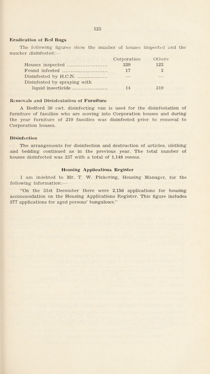 Eradication of Bed Bugs The following figures show the number of houses inspected and the number disinfested:— Corporation Others Houses inspected .. 339 123 Found infested . 17 2 Disinfested by H.C.N. — — Disinfested by spraying with liquid insecticide . 14 319 Removals and Disinfestation of Furniture A Bedford 30 cwt. disinfecting van is used for the disinfestation of furniture of families who are moving into Corporation houses and during the year furniture of 210 families was disinfested prior to removal to Corporation houses. Disinfection The arrangements for disinfection and destruction of articles, clothing and bedding continued as in the previous year. The total number of houses disinfected was 237 with a total of 1,148 rooms. Housing Applications Register I am indebted to Mr. T, W. Pickering, Housing Manager, for the following information:— “On the 31st December there were 2,156 applications for housing accommodation on the Housing Applications Register. This figure includes 377 applications for aged persons’ bungalows.”