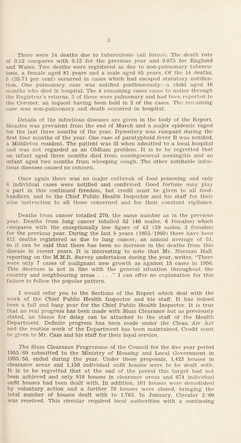 There were 14 deaths due to tuberculosis (all forms). The death rate of 0.12 compares with 0.13 for the previous year and 0.075 for England and Wales. Two deaths were registered as due to non-pulmonary tubercu¬ losis, a female aged 81 years and a male aged 85 years. Of the 14 deaths, 5 (35.71 per cent) occurred in cases which had escaped statutory notifica¬ tion. One pulmonary case was notified posthumously—a child aged 16 months who died in hospital. The 4 remaining cases came to notice through the Registrar’s returns, 3 of these were pulmonary and had been reported to the Coroner, an inquest having been held in 2 of the cases. The remaining case was non-pulmonary and death occurred in hospital. Details of the infectious diseases are given in the body of the Report. Measles was prevalent from the end of March and a major epidemic raged for the last three months of the year. Dysentery was rampant during the first four months of the year. One case of paratyphoid fever B was notified, a Middleton resident. The patient was ill when admitted to a local hospital and was not regarded as an Oldham problem. It is to be regretted that an infant aged three months died from meningococcal meningitis and an infant aged two months from whooping cough. The other notifiable infec¬ tious diseases caused no concern. Once again there was no major outbreak of food poisoning and only 6 individual cases were notified and confirmed. Good fortune may play a part in this continued freedom, but credit must be given to all food- handlers, and to the Chief Public Health Inspector and his staff for their wise instruction to all those concerned and for their constant vigilance. Deaths from cancer totalled 270, the same number as in the previous year. Deaths from lung cancer totalled 52 (46 males, 6 females) which compares with the exceptionally low figure of 42 (39 males, 3 females) for the previous year. During the last 8 years (1953/1960) there have been 411 deaths registered as due to lung cancer, an annual average of 51, so it can be said that there has been no increase in the deaths from this disease in recent years. It is interesting to note that Mr. Norman Hall, reporting on the M.M.R. Survey undertaken during the year, writes, “There were only 7 cases of malignant new growth as against 15 cases in 1956. This decrease is not in line with the general situation throughout the country and neighbouring areas . ...” I can offer no explanation for this failure to follow the popular pattern. I would refer you to the Sections of the Report which deal with the work of the Chief Public Health Inspector and his staff. It has indeed been a full and busy year for the Chief Public Health Inspector. It is true that no real progress has been made with Slum Clearance but as previously stated, no blame for delay can be attached to the staff of the Health Department. Definite progress has been made under the Clean Air Act and the routine work of the Department has been maintained. Credit must be given to Mr. Cass and his staff for their loyal service. The Slum Clearance Programme of the Council for the five year period 1955/60 submitted to the Ministry of Housing and Local Government in 1955/56, ended during the year. Under these proposals, 1,423 houses in clearance areas and 1,150 individual unfit houses were to be dealt with. It is to be regretted that at the end of the period this target had not been achieved and only 918 houses in clearance areas and 674 individual unfit houses had been dealt with. In addition, 101 houses were demolished by voluntary action and a further 70 houses were closed, bringing the total number of houses dealt with to 1,763. In January, Circular 2/60 was received. This circular required local authorities with a continuing