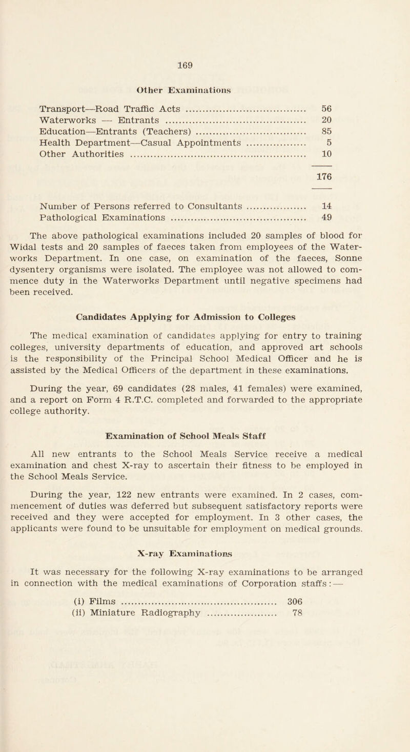 Other Examinations Transport—Road Traffic Acts . 56 Waterworks — Entrants . 20 Education—Entrants (Teachers) . 85 Health Department—Casual Appointments . 5 Other Authorities . 10 176 Number of Persons referred to Consultants . 14 Pathological Examinations . 49 The above pathological examinations included 20 samples of blood for Widal tests and 20 samples of faeces taken from employees of the Water¬ works Department. In one case, on examination of the faeces, Sonne dysentery organisms were isolated. The employee was not allowed to com¬ mence duty in the Waterworks Department until negative specimens had been received. Candidates Applying for Admission to Colleges The medical examination of candidates applying for entry to training colleges, university departments of education, and approved art schools is the responsibility of the Principal School Medical Officer and he is assisted by the Medical Officers of the department in these examinations. During the year, 69 candidates (28 males, 41 females) were examined, and a report on Form 4 R.T.C. completed and forwarded to the appropriate college authority. Examination of School Meals Staff All new entrants to the School Meals Service receive a medical examination and chest X-ray to ascertain their fitness to be employed in the School Meals Service. During the year, 122 new entrants were examined. In 2 cases, com¬ mencement of duties was deferred but subsequent satisfactory reports were received and they were accepted for employment. In 3 other cases, the applicants were found to be unsuitable for employment on medical grounds. X-ray Examinations It v/as necessary for the following X-ray examinations to be arranged in connection with the medical examinations of Corporation staffs: — (i) Films . (ii) Miniature Radiography 306 78