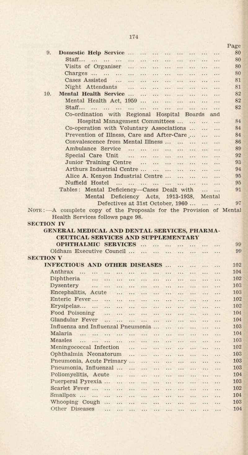 Page 9. Domestic Help Service. 80 Staff. 80 Visits of Organiser . 80 Charges. 80 Cases Assisted ... 81 Night Attendants . 81 10. Mental Health Service. 82 Mental Health Act, 1959 . 82 Staff. 82 Co-ordination with Regional Hospital Boards and Hospital Management Committees. 84 Co-operation with Voluntary Associations. 84 Prevention of Illness, Care and After-Care t. 84 Convalescence from Mental Illness ... 86 Ambulance Service . 89 Special Care Unit . 92 Junior Training Centre . 93 Arthurs Industrial Centre. 94 Alice A. Kenyon Industrial Centre. 95 Nuffield Hostel . 95 Tables : Mental Deficiency—Cases Dealt with . 91 Mental Deficiency Acts, 1913-1938, Mental Defectives at 31st October, 1960 . 97 Note:—A complete copy of the Proposals for the Provision of Mental Health Services follows page 98. SECTION IV GENERAL MEDICAL AND DENTAL SERVICES, PHARMA¬ CEUTICAL SERVICES AND SUPPLEMENTARY OPHTHALMIC SERVICES . 99 Oldham Executive Council. 99 SECTION V INFECTIOUS AND OTHER DISEASES. 102 Anthrax . 104 Diphtheria . 102 Dysentery . 103 Encephalitis, Acute . 103 Enteric Fever. 102 Erysipelas. 102 Food Poisoning . 104 Glandular Fever .. 104 Influenza and Influenzal Pneumonia. 103 Malaria . 104 Measles . 103 Meningococcal Infection . 102 Ophthalmia Neonatorum . 103 Pneumonia, Acute Primary. 103 Pneumonia, Influenzal. 103 Poliomyelitis, Acute . 104 Puerperal Pyrexia. 103 Scarlet Fever. 102 Smallpox. 104 Whooping Cough. 103 Other Diseases . 104