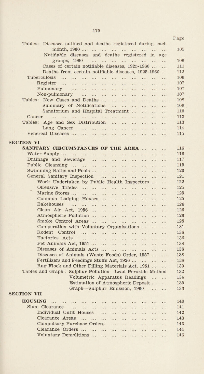 Page Tables : Diseases notified and deaths registered during each month, 1960 . 105 Notifiable diseases and deaths registered in age groups, 1960 106 Cases of certain notifiable diseases, 1925-1960 . Ill Deaths from certain notifiable diseases, 1925-1960 ... 112 Tuberculosis . 106 Register . 107 Pulmonary . 107 Non-pulmonary . 107 Tables : New Cases and Deaths. 108 Summary of Notifications . 109 Sanatorium and Hospital Treatment. 110 Cancer . 113 Tables: Age and Sex Distribution . 113 Lung Cancer . 114 Venereal Diseases. 115 SECTION VI SANITARY CIRCUMSTANCES OF THE AREA. 116 Water Supply. 116 Drainage and Sewerage . 117 Public Cleansing . 119 Swimming Baths and Pools. 120 General Sanitary Inspection . 121 Work Undertaken by Public Health Inspectors. 122 Offensive Trades . 125 Marine Stores. 125 Common Lodging Houses. 125 Bakehouses . 126 Clean Air Act, 1956 . 126 Atmospheric Pollution. 126 Smoke Control Areas. 128 Co-operation with Voluntary Organisations. 131 Rodent Control . 136 Factories Acts . 136 Pet Animals Act, 1951. 138 Diseases of Animals Acts. 138 Diseases of Animals (Waste Foods) Order, 1957 . 138 Fertilizers and Feedings Stuffs Act, 1926 . 138 Rag Flock and Other Filling Materials Act, 1951. 139 Tables and Graph : Sulphur Pollution—Lead Peroxide Method 132 Volumetric Apparatus Readings . 134 Estimation of Atmospheric Deposit. 135 Graph—Sulphur Emission, 1960 133 SECTION VII HOUSING . 140 Slum Clearance . 141 Individual Unfit Houses . 142 Clearance Areas . 143 Compulsory Purchase Orders . 143 Clearance Orders. 144 Voluntary Demolitions. 146