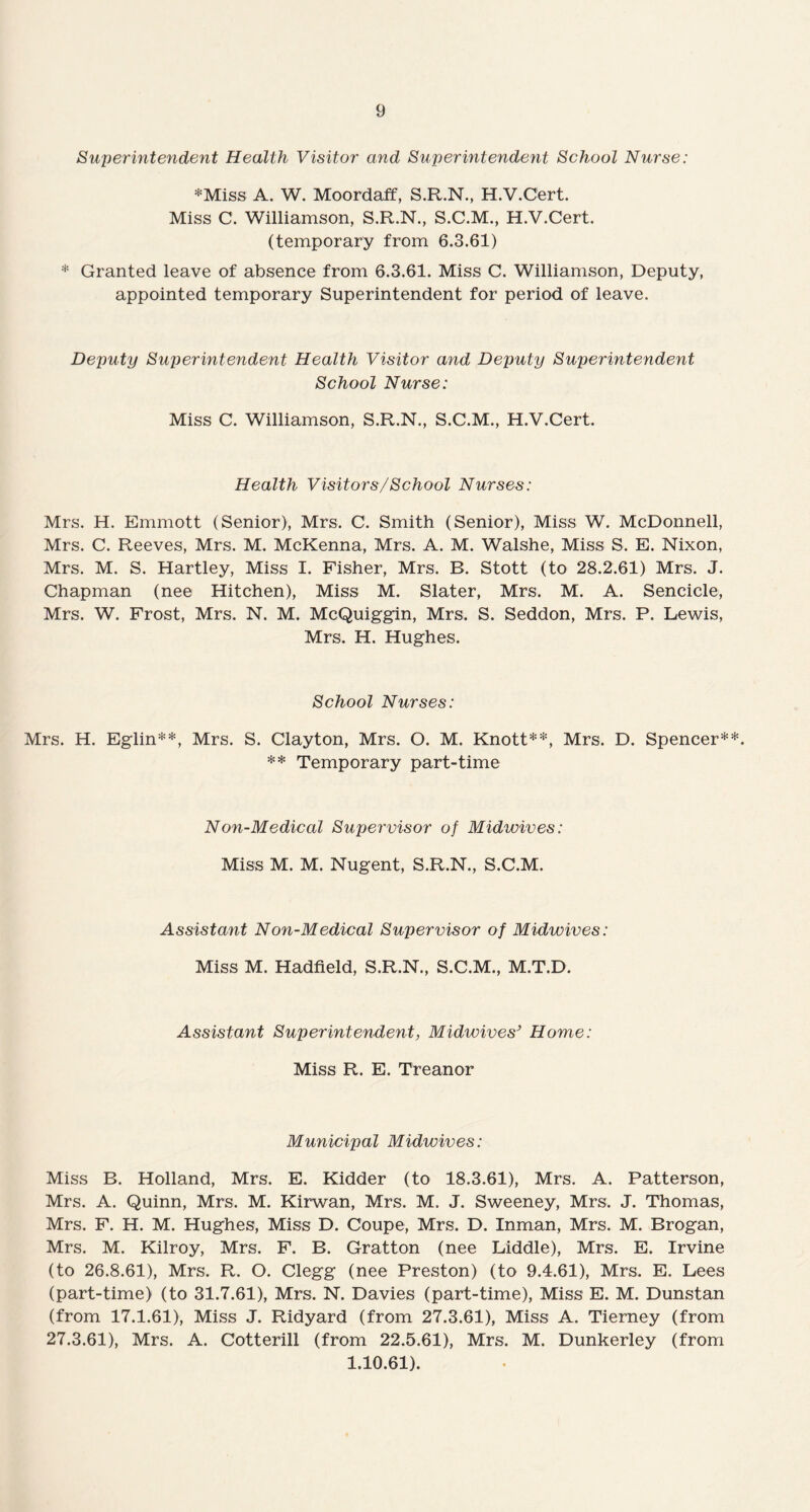 Superintendent Health Visitor and Superintendent School Nurse: *Miss A. W. Moordaff, S.R.N., H.V.Cert. Miss C. Williamson, S.R.N., S.C.M., H.V.Cert. (temporary from 6.3.61) * Granted leave of absence from 6.3.61. Miss C. Williamson, Deputy, appointed temporary Superintendent for period of leave. Deputy Superintendent Health Visitor and Deputy Superintendent School Nurse: Miss C. Williamson, S.R.N., S.C.M., H.V.Cert. Health Visitors/School Nurses: Mrs. H. Emmott (Senior), Mrs. C. Smith (Senior), Miss W. McDonnell, Mrs. C. Reeves, Mrs. M. McKenna, Mrs. A. M. Walshe, Miss S. E. Nixon, Mrs. M. S. Hartley, Miss I. Fisher, Mrs. B. Stott (to 28.2.61) Mrs. J. Chapman (nee Hitchen), Miss M. Slater, Mrs. M. A. Sencicle, Mrs. W. Frost, Mrs. N. M. McQuiggin, Mrs. S. Seddon, Mrs. P. Lewis, Mrs. H. Hughes. School Nurses: Mrs. H. Eglin**, Mrs. S. Clayton, Mrs. O. M. Knott**, Mrs. D. Spencer**. ** Temporary part-time Non-Medical Supervisor of Midwives: Miss M. M. Nugent, S.R.N., S.C.M. Assistant Non-Medical Supervisor of Midwives: Miss M. Hadfield, S.R.N., S.C.M., M.T.D. Assistant Superintendent, Midwives’ Home: Miss R. E. Treanor Municipal Midwives: Miss B. Holland, Mrs. E. Kidder (to 18.3.61), Mrs. A. Patterson, Mrs. A. Quinn, Mrs. M. Kirwan, Mrs. M. J. Sweeney, Mrs. J. Thomas, Mrs. F. H. M. Hughes, Miss D. Coupe, Mrs. D. Inman, Mrs. M. Brogan, Mrs. M. Kilroy, Mrs. F. B. Gratton (nee Liddle), Mrs. E. Irvine (to 26.8.61), Mrs. R. O. Clegg (nee Preston) (to 9.4.61), Mrs. E. Lees (part-time) (to 31.7.61), Mrs. N. Davies (part-time), Miss E. M. Dunstan (from 17.1.61), Miss J. Ridyard (from 27.3.61), Miss A. Tierney (from 27.3.61), Mrs. A. Cotterill (from 22.5.61), Mrs. M. Dunkerley (from 1.10.61).
