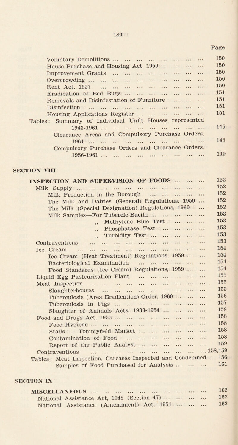 Voluntary Demolitions. House Purchase and Housing Act, 1959 . Improvement Grants . Overcrowding. Rent Act, 1957 . Eradication of Bed Bugs. Removals and Disinfestation of Furniture . Disinfection . Housing Applications Register. Tables: Summary of Individual Unfit Houses represented 1943-1961 . Clearance Areas and Compulsory Purchase Orders, 1961 . Compulsory Purchase Orders and Clearance Orders, 1956-1961 . SECTION VIII INSPECTION AND SUPERVISION OF FOODS. Milk Supply . Milk Production in the Borough . The Milk and Dairies (General) Regulations, 1959 ... The Milk (Special Designation) Regulations, 1960 Milk Samples—For Tubercle Bacilli. ,, Methylene Blue Test . ,, Phosphatase Test . ,, Turbidity Test. Contraventions . Ice Cream . Ice Cream (Heat Treatment) Regulations, 1959 . Bacteriological Examination . Food Standards (Ice Cream) Regulations, 1959 . Liquid Egg Pasteurisation Plant . Meat Inspection . Slaughterhouses . Tuberculosis (Area Eradication) Order, 1960 . Tuberculosis in Pigs . Slaughter of Animals Acts, 1933-1954 . Food and Drugs Act, 1955 . Food Hygiene. Stalls — Tommyfield Market. Contamination of Food . Report of the Public Analyst. Contraventions . Tables: Meat Inspection, Carcases Inspected and Condemned Samples of Food Purchased for Analysis. SECTION IX MISCELLANEOUS . National Assistance Act, 1948 (Section 47). National Assistance (Amendment) Act, 1951 . Page 150 150 150 150 150 151 151 151 151 145 148 149 152 152 152 152 152 153 153 153 153 153 154 154 154 154 155 155 155 156 157 158 158 158 158 158 159 158,159 156 161 162 162 162
