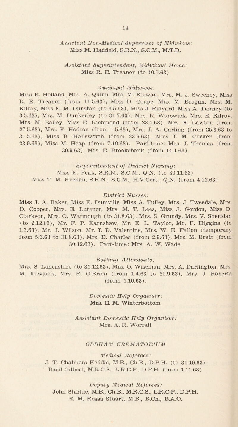 Assistant Non-Medical Supervisor of Midwives: Miss M. Hadfield, S.R.N., S.C.M., M.T.D. Assistant Superintendent, Midwives’ Home: Miss R. E. Treanor (to 10.5.63) Municipal Midwives: Miss B. Holland, Mrs. A. Quinn, Mrs. M. Kirwan, Mrs. M. J. Sweeney, Miss R. E. Treanor (from 11.5.63), Miss D. Coupe, Mrs. M. Brogan, Mrs. M. Kilroy, Miss E. M. Dunstan (to 3.5.63), Miss J. Ridyard, Miss A. Tierney (to 3.5.63) , Mrs. M. Dunkerley (to 31.7.63), Mrs. R. Worswick, Mrs. E. Kilroy, Mrs. M. Bailey, Miss E. Richmond (from 23.4.63), Mrs. E. Lawton (from 27.5.63) , Mrs. F. Hodson (from 1.5.63), Mrs. J. A. Carling (from 25.3.63 to 31.5.63) , Miss B. Hallsworth (from 23.9.63), Miss J. M. Cocker (from 23.9.63) , Miss M. Heap (from 7.10.63). Part-time: Mrs. J. Thomas (from 30.9.63), Mrs. E. Brooksbank (from 14.1.63). Superintendent of District Nursing Miss E. Peak, S.R.N., S.C.M., Q.N. (to 30.11.63) Miss T. M. Keenan, S.R.N., S.C.M., H.V.Cert., Q.N. (from 4.12.63) District Nurses: Miss J. A. Baker, Miss E. Dumville, Miss A. Tulley, Mrs. J. Tweedale, Mrs. D. Cooper, Mrs. E. Lutener, Mrs. M. T. Lees, Miss J. Gordon, Miss D. Clarkson, Mrs. O. Watmough (to 31.8.63), Mrs. S. Grundy, Mrs. V. Sheridan (to 2.12.63), Mr. F. P. Earnshaw, Mr. E. L. Taylor, Mr. F. Higgins (to 1.3.63) , Mr. J. Wilson, Mr. I. D. Valentine, Mrs. W. E. Fallon (temporary from 5.3.63 to 31.8.63), Mrs. E. Charles (from 2.9.63), Mrs. M. Brett (from 30.12.63). Part-time: Mrs. A. W. Wade. Bathing Attendants: Mrs. S. Lancashire (to 31.12.63), Mrs. O. Wiseman, Mrs. A. Darlington, Mrs M. Edwards, Mrs. R. O’Brien (from 1.4.63 to 30.9.63), Mrs. J. Roberts (from 1.10.63). Domestic Help Organiser: Mrs. E. M. Winterbottom Assistant Domestic Help Organiser: Mrs. A. R. Worrall OLDHAM CREMATORIUM Medical Referees: J. T. Chalmers Keddie, M.B., Ch.B., D.P.H. (to 31.10.63) Basil Gilbert, M.R.C.S., L.R.C.P., D.P.H. (from 1.11.63) Deputy Medical Referees: John Starkie, M.B., Ch.B., M.R.C.S., L.R.C.P., D.P.H. E. M. Rossa Stuart, M.B., B.Ch., B.A.O.