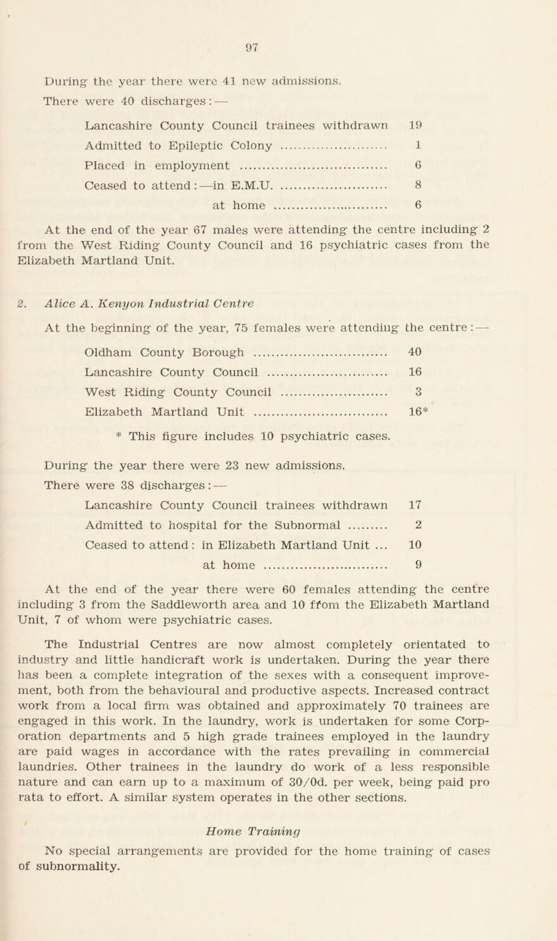 During the year there were 41 new admissions. There were 40 discharges: — Lancashire County Council trainees withdrawn 19 Admitted to Epileptic Colony . 1 Placed in employment . 6 Ceased to attend : —in E.M.U. 8 at home . 6 At the end of the year 67 males were attending the centre including 2 from the West Riding County Council and 16 psychiatric cases from the Elizabeth Martland Unit. 2. Alice A. Kenyon Industrial Centre At the beginning of the year, 75 females were attending the centre : —- Oldham County Borough ... 40 Lancashire County Council . 16 West Riding County Council . 3 Elizabeth Martland Unit . 16* * This figure includes 10 psychiatric cases. During the year there were 23 new admissions. There were 38 discharges : -— Lancashire County Council trainees withdrawn 17 Admitted to hospital for the Subnormal . 2 Ceased to attend : in Elizabeth Martland Unit ... 10 at home . 9 At the end of the year there were 60 females attending the centre including 3 from the Saddleworth area and 10 ffom the Elizabeth Martland Unit, 7 of whom were psychiatric cases. The Industrial Centres are now almost completely orientated to industry and little handicraft work is undertaken. During the year there has been a complete integration of the sexes with a consequent improve¬ ment, both from the behavioural and productive aspects. Increased contract work from a local firm was obtained and approximately 70 trainees are engaged in this work. In the laundry, work is undertaken for some Corp¬ oration departments and 5 high grade trainees employed in the laundry are paid wages in accordance with the rates prevailing in commercial laundries. Other trainees in the laundry do work of a less responsible nature and can earn up to a maximum of 30/0d. per week, being paid pro rata to effort. A similar system operates in the other sections. Home Training No special arrangements are provided for the home training of cases of subnormality.