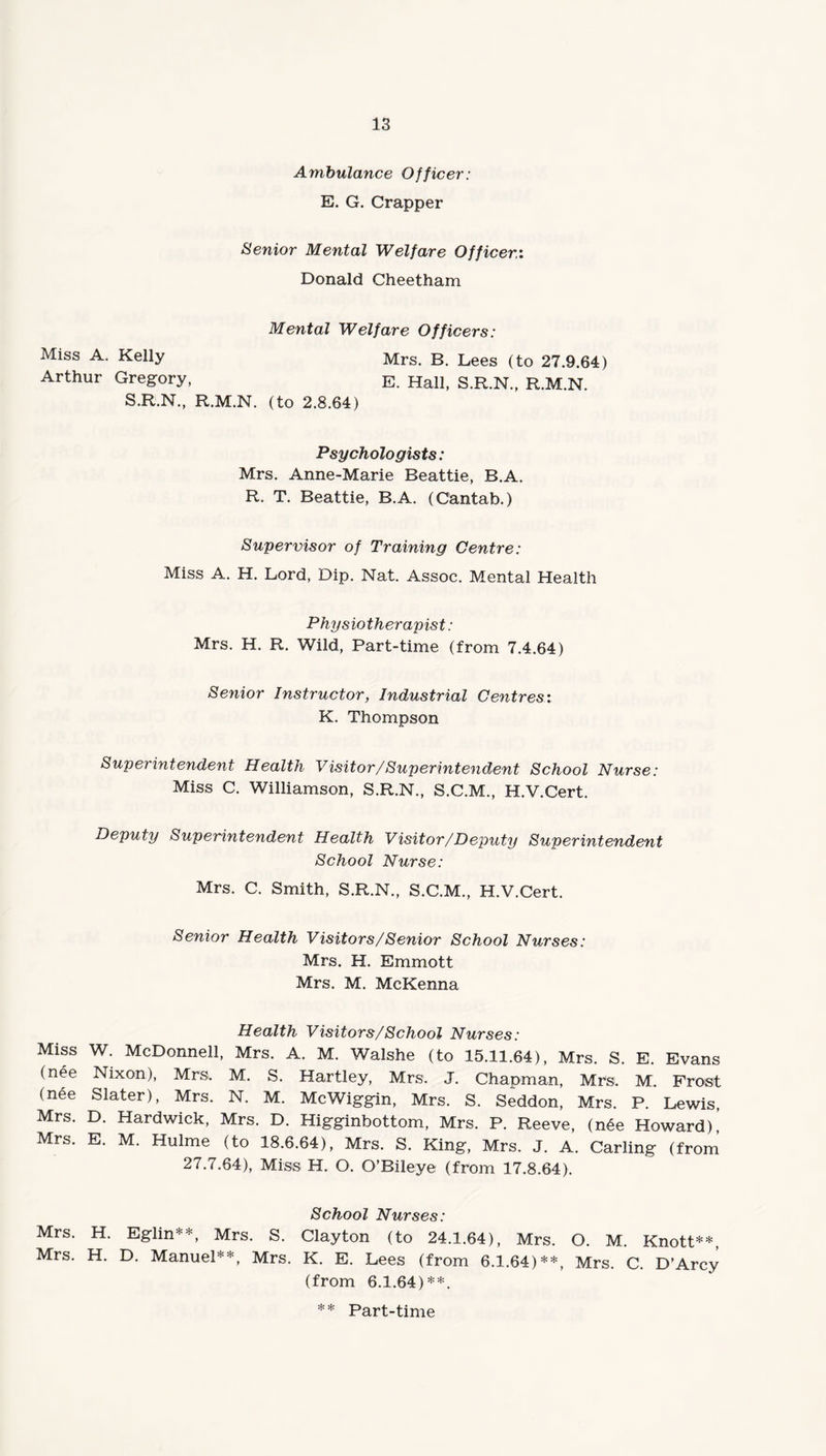 Ambulance Officer: E. G. Crapper Senior Mental Welfare Officer.: Donald Cheetham Mental Welfare Officers: Miss A, Kelly Mrs. B. Lees (to 27.9.64) Arthur Gregory, E. Hall, S.R.N., R.M.N. S.R.N., R.M.N. (to 2.8.64) Psychologists: Mrs. Anne-Marie Beattie, B.A. R. T. Beattie, B.A. (Cantab.) Supervisor of Training Centre: Miss A. H. Lord, Dip. Nat. Assoc. Mental Health Physiotherapist: Mrs. H. R. Wild, Part-time (from 7.4.64) Senior Instructor, Industrial Centres: K. Thompson Superintendent Health Visitor/Superintendent School Nurse: Miss C. Williamson, S.R.N., S.C.M., H.V.Cert. Deputy Superintendent Health Visitor/Deputy Superintendent School Nurse: Mrs. C. Smith, S.R.N., S.C.M., H.V.Cert. Senior Health Visitors/Senior School Nurses: Mrs. H. Emmott Mrs. M. McKenna Health Visitors/School Nurses: Miss W. McDonnell, Mrs. A. M. Walshe (to 15.11.64), Mrs. S. E. Evans (nee Nixon), Mrs, M. S. Hartley, Mrs. J. Chapman, Mbs. M. Frost (nee Slater), Mrs. N. M. McWiggin, Mrs. S. Seddon, Mrs. P. Lewis, Mrs. D. Hardwick, Mrs. D. Higginbottom, Mrs. P. Reeve, (n6e Howard) Mrs. E. M. Hulme (to 18.6.64), Mrs. S. King, Mrs. J. A. Carling (from 27.7.64), Miss H. O. O’Biieye (from 17.8.64). School Nurses: Mrs. H. Eglin**, Mrs. S. Clayton (to 24.1.64), Mrs. O. M. Knott**, Mrs. H. D. Manuel**, Mrs. K. E. Lees (from 6.1.64)**, Mrs. C. D’Arcy (from 6.1.64)**. ** Part-time