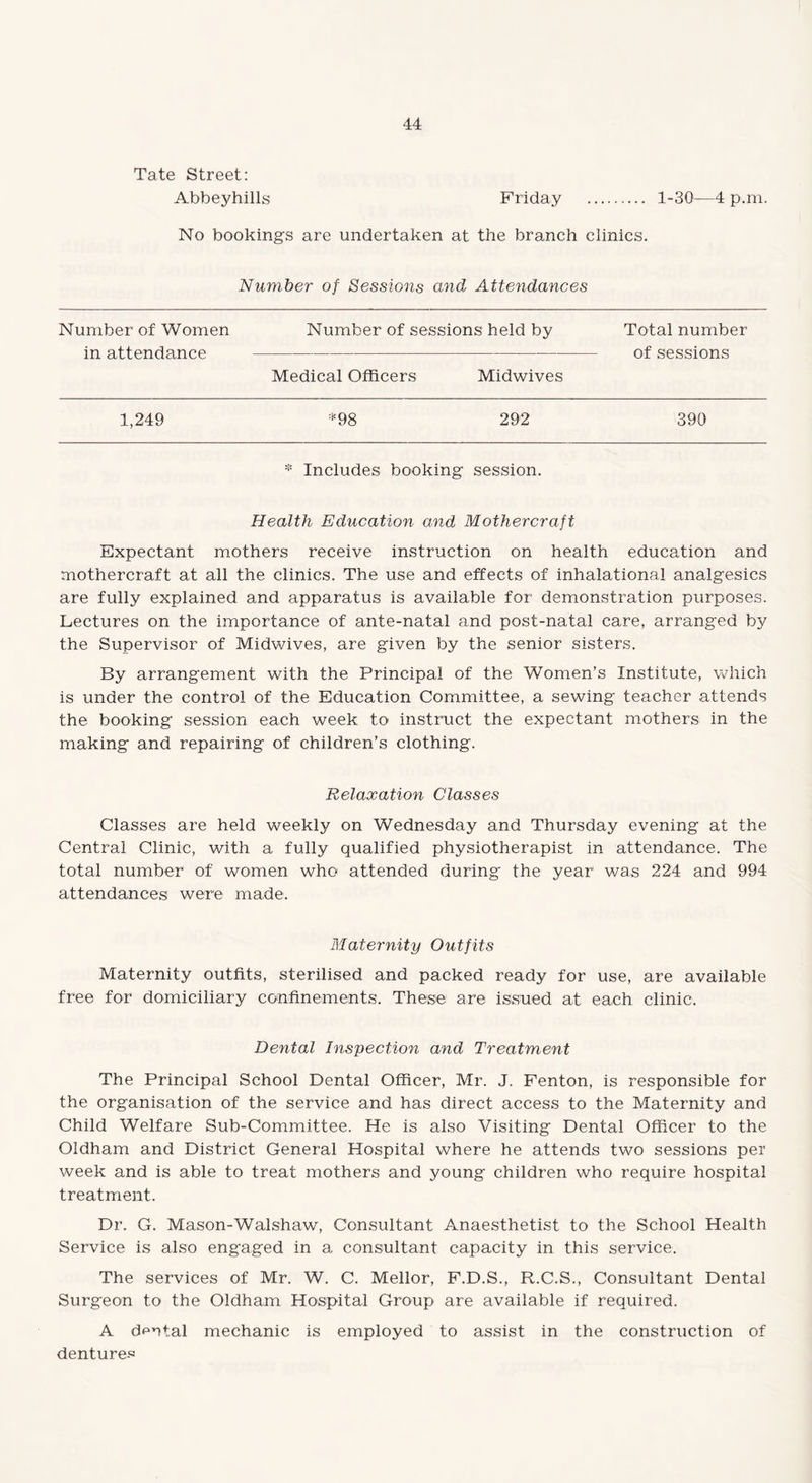 Tate Street: Abbeyhills Friday . 1-30—4 p.m. No bookings are undertaken at the branch clinics. Number of Sessions and Attendances Number of Women in attendance Number of sessions held by Total number Medical Officers Midwives vJJL oCoolUIlo 1,249 *98 292 390 * Includes booking session. Health Education and Mother craft Expectant mothers receive instruction on health education and mothercraft at all the clinics. The use and effects of inhalational analgesics are fully explained and apparatus is available for demonstration purposes. Lectures on the importance of ante-natal and post-natal care, arranged by the Supervisor of Midwives, are given by the senior sisters. By arrangement with the Principal of the Women’s Institute, which is under the control of the Education Committee, a sewing teacher attends the booking session each week to instruct the expectant mothers in the making and repairing of children’s clothing. Relaxation Classes Classes are held weekly on Wednesday and Thursday evening at the Central Clinic, with a fully qualified physiotherapist in attendance. The total number of women who attended during the year was 224 and 994 attendances were made. Maternity Outfits Maternity outfits, sterilised and packed ready for use, are available free for domiciliary confinements. These are issued at each clinic. Dental Inspection and Treatment The Principal School Dental Officer, Mr. J. Fenton, is responsible for the organisation of the service and has direct access to the Maternity and Child Welfare Sub-Committee. He is also Visiting Dental Officer to the Oldham and District General Hospital where he attends two sessions per week and is able to treat mothers and young children who require hospital treatment. Dr. G. Mason-Walshaw, Consultant Anaesthetist to the School Health Service is also engaged in a consultant capacity in this service. The services of Mr. W. C. Mellor, F.D.S., R.C.S., Consultant Dental Surgeon to the Oldham Hospital Group are available if required. A dental mechanic is employed to assist in the construction of dentures
