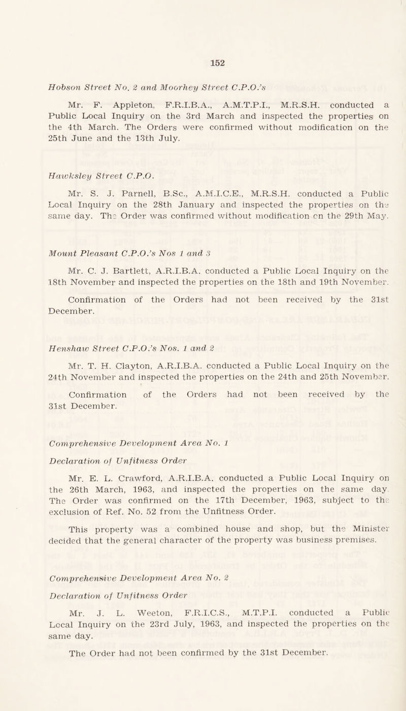 Hobson Street No. 2 and Moorhey Street C.P.O.’s Mr. F. Appleton, F.R.I.B.A., A.M.T.P.I., M.R.S.H. conducted a Public Local Inquiry on the 3rd March and inspected the properties on the 4th March. The Orders were confirmed without modification on the 25th June and the 13th July. Hawksley Street C.P.O. Mr. S. J. Parnell, B.Sc., A.M.I.C.E., M.R.S.H. conducted a Public Local Inquiry on the 28th January and inspected the properties on the same day. The Order was confirmed without modification on the 29th May. Mount Pleasant C.P.O.’s Nos 1 and 3 Mr. C. J. Bartlett, A.R.I.B.A. conducted a Public Local Inquiry on the 18th November and inspected the properties on the 18th and 19th November. Confirmation of the Orders had not been received by the 31st December. Henshaw Street C.P.O.’s Nos. 1 and 2 Mr. T. H. Clayton, A.R.I.B.A. conducted a Public Local Inquiry on the 24th November and inspected the properties on the 24th and 25th November. Confirmation of the Orders had not been received by the 31st December. Comprehensive Development Area No. 1 Declaration of Unfitness Order Mr. E. L. Crawford, A.R.I.B.A. conducted a Public Local Inquiry on the 26th March, 1963, and inspected the properties on the same day The Order was confirmed on the 17th December, 1963, subject to th; exclusion of Ref. No. 52 from the Unfitness Order. This property was a combined house and shop, but the Minister decided that the general character of the property was business premises. Comprehensive Development Area No. 2 Declaration of Unfitness Order Mr. J. L. Weeton, F.R.I.C.S., M.T.P.I. conducted a Public Local Inquiry on the 23rd July, 1963, and inspected the properties on the same day. The Order had not been confirmed by the 31st December.