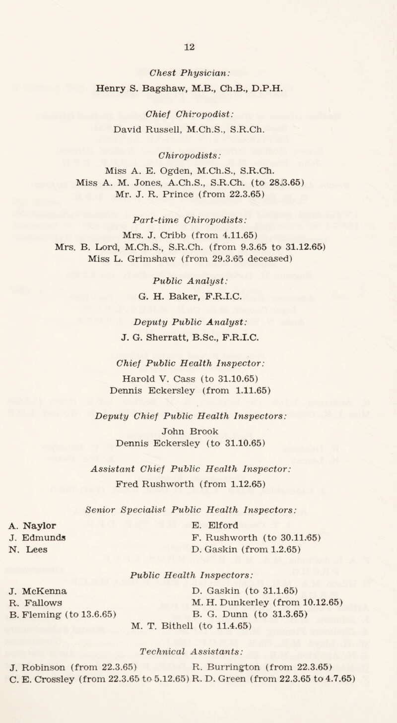 Chest Physician: Henry S. Bagshaw, M.B., Ch.B., D.P.H. Chief Chiropodist: David Russell, M.Ch.S., S.R.Ch. Chiropodists: Miss A. E. Ogden, M.Ch.S., S.R.Ch. Miss A. M. Jones, A.Ch.S., S.R.Ch. (to 28.13.65) Mr. J. R. Prince (from 22.3.65) Part-time Chiropodists: Mrs. J. Cribb (from 4.11.65) Mrs. B. Lord, M.Ch.S., S.R.Ch. (from 9.3.65 to 31.12.65) Miss L. Grimshaw (from 29.3.65 deceased) Public Analyst: G. H. Baker, F.R.I.C. Deputy Public Analyst: J. G. Sherratt, B.Sc., F.R.I.C. Chief Public Health Inspector: Harold V. Cass (to 31.10.65) Dennis Eckersley (from 1.11.65) Deputy Chief Public Health Inspectors: John Brook Dennis Eckersley (to 31.10.65) Assistant Chief Public Health Inspector: Fred Rushworth (from 1.12.65) Senior Specialist Public Health Inspectors: E. Elford F. Rushworth (to 30.11.65) D. Gaskin (from 1.2.65) Public Health Inspectors: D. Gaskin (to 31.1.65) M. H. Dunkerley (from 10.12.65) B. G. Dunn (to 31.3.65) M. T. Bithell (to 11.4.65) Technical Assistants: J. Robinson (from 22.3.65) R. Burrington (from 22.3.65) C. E. Crossley (from 22.3.65 to 5.12.65) R. D. Green (from 22.3.65 to 4.7.65) J. McKenna R. Fallows B. Fleming (to 13.6.65) A. Naylor J. Edmunds N. Lees