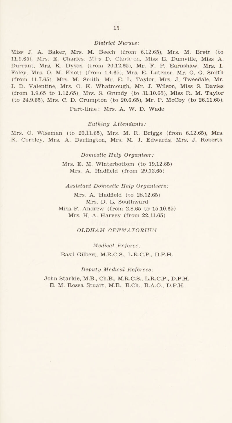 District Nurses: Miss J. A. Baker, Mrs. M. Beech (from 6.12.65), Mrsi. M. Brett (to 11.9.65), Mrs. E. Charles, Mi~s D. Clarkmn, Miss E. Dumville, Miss A. Durrant, Mrs. K. Dyson (from 20.12.65), Mr. F. P. Earnshaw, Mrs. I. Foley, Mrs. O. M. Knott (from 1.4.65), Mrs. E. Lutener, Mr. G. G. Smith (from 11.7.65), Mrs. M. Smith, Mr. E. L. Taylor, Mrs. J. Tweedale, Mr. I. D. Valentine, Mrs. O. K. Whatmough, Mr. J. Wilson, Misis S. Davies (from 1.9.65 to 1.12.65), Mrs. S. Grundy (to 31.10.65), Miss R. M. Taylor (to 24.9.65), Mrs. C. D. Crumpton (to 20.6.65), Mr. P. McCoy (to 26.11.65). Part-time : Mrs. A. W. D. Wade Bathing Attendants: Mrs. O. Wiseman (to 20.11.65), Mrs. M. R. Briggs (from 6.12.65), Mrs. K. Corbley, Mrs. A. Darlington, Mrs. M. J. Edwardsi, Mrs. J. Roberts. Domestic Help Organiser: Mrs. E. M. Winterbottom (to 19.12.65) Mrs. A. Hadfield (from 29.12.65) Assistant Domestic Help Organisers: Mrs. A. Hadfield (to 28.12.65) Mrs. D. L. Southward Miss F. Andrew (from 2.8.65 to 15.10.65) Mrs. H. A. Harvey (from 22.11.65) OLDHAM CREMATORIUM Medical Referee: Basil Gilbert, M.R.C.S., L.R.C.P., D.P.H. Deputy Medical Referees: John Starkie, M.B., Ch.B., M.R.C.S., L.R.C.P., D.P.H. E. M. Rossa Stuart, M.B., B.Ch., B.A.O., D.P.H.