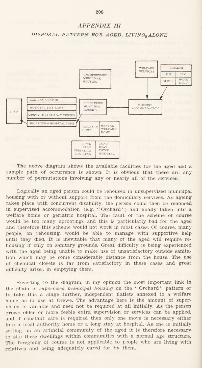 APPENDIX III DISPOSAL PATTERN FOR AGED, LIVING^ ALONE The above diagram shows the available facilities for the aged and a sample path of occurrence is shown. It is obvious: that there are any number of permutations involving any or nearly all of the services. Logically an aged person could be rehoused in unsupervised municipal housing with or without support from the domiciliary services. As ageing takes place with concurrent disability, the person could then be rehoused in supervised accommodation (e.g. “ Orchard ”) and finally taken into a welfare home or geriatric hospital. The fault of the scheme of course would be too many uprootings and this is particularly bad for the aged and therefore this scheme would not work in most cases. Of course, many people, on rehousing, would be able to manage with supportive help until they died. It is inevitable that many of the aged will require re¬ housing if only on sanitary grounds. Great difficulty is being experienced with the aged being unable to make use of unsatisfactory outside sanita¬ tion which may be some considerable distance from the house. The use of chemical closets is far from satisfactory in these cases and great difficulty arises in emptying them. Reverting to the diagram, in my opinion the most important link in the chain is supervised municipal housing on the “ Orchard ” pattern or to take this a stage further, independent flatlets annexed to a welfare home as in use at Crewe. The advantage here is the amount of super¬ vision is variable and need not be required at all initially. As the person grows older or more feeble extra supervision or services can be applied, and if constant care is required then only one move is necessary either into a local authority home or a long stay at hospital. As one is initially setting up an artificial community of the aged it is therefore necessary to site these dwellings within communities with a normal age structure. The foregoing of course is not applicable to people who are living with relatives and being adequately cared for by them.
