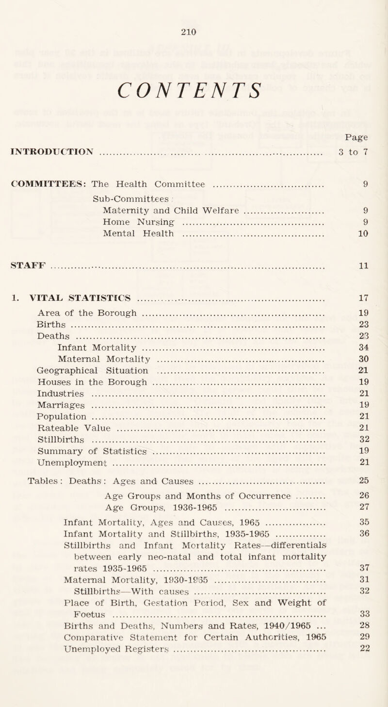 CONTENTS Page INTRODUCTION . 3 to 7 COMMITTEES: The Health Committee . 9 Sub-Commit tees Maternity and Child Welfare . 9 Home Nursing . 9 Mental Health . 10 STAFF . 11 1. VITAL STATISTICS . 17 Area of the Borough . 19 Births . 23 Deaths . 213 Infant Mortality . 34 Maternal Mortality . 30 Geographical Situation .. 21 Houses in the Borough . 19 Industries . 21 Marriages . 19 Population . 21 Rateable Value . 21 Stillbirths . 32 Summary of Statistics . 19 Unemployment .-. 21 Tables : Deaths : Ages and Causes . 25 Age Groups and Months of Occurrence . 26 Age Groups, 1936-1965 . 27 Infant Mortality, Ages and Causes, 1965 . 35 Infant Mortality and Stillbirths, 1935-19165 . 36 Stillbirths and Infant Mortality Rates—differentials between early neo-natal and total infant mortality rates 1935-1965 . 37 Maternal Mortality, 1930-19155 . 31 Stillbirths—With causes . 32 Place of Birth, Gestation Period, Sex and Weight of Foetus . 33 Births and Deaths, Numbers and Rates, 1940/1965 ... 28 Comparative Statement for Certain Authorities, 1965 29 Unemployed Registers . 22