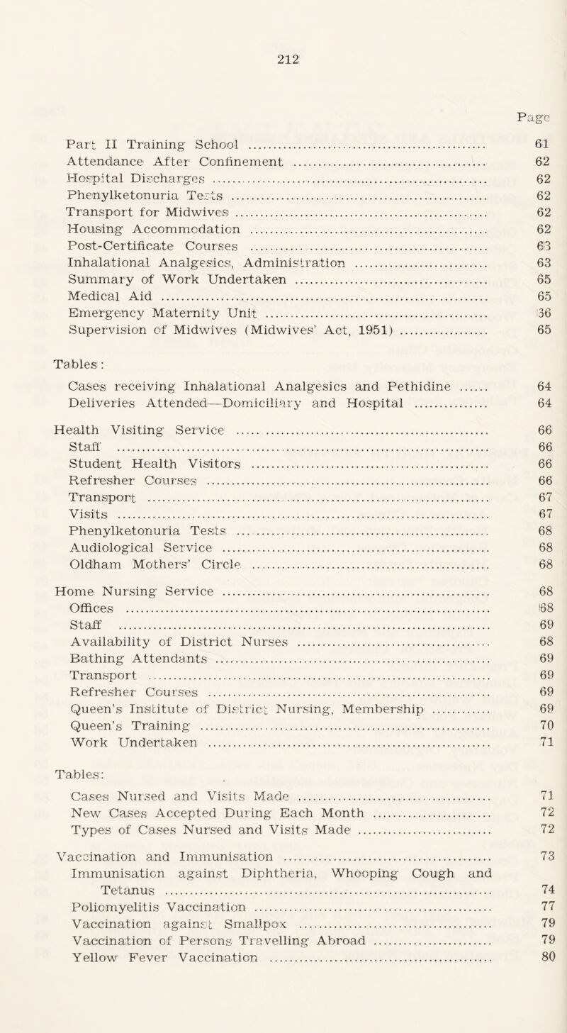 Page Part II Training School . 61 Attendance After Confinement . 62 Hospital Discharges . 62 Phenylketonuria Tests . 62 Transport for Midwives . 62 Housing Accommodation . 62 Post-Certificate Courses . 613 Inhalational Analgesics, Administration . 63 Summary of Work Undertaken ... 65 Medical Aid . 65 Emergency Maternity Unit . >36 Supervision of Midwives (Midwives’ Act, 1951) . 65 Tables : Cases receiving Inhalational Analgesics and Pethidine . 64 Deliveries Attended—Domiciliary and Hospital . 64 Health Visiting Service . 66 Staff . 66 Student Health Visitors . 66 Refresher Courses . 66 Transport .... 67 Visits . 67 Phenylketonuria Tests . 68 Audiological Service . 68 Oldham Mothers’ Circle . 68 Home Nursing Service . 68 Offices . 68 Staff . 69 Availability of District Nurses ... 68 Bathing Attendants . 69 Transport . 69 Refresher Courses . 69 Queen’s Institute of District Nursing, Membership . 69 Queen’s Training . 70 Work Undertaken . 71 Tables: Cases Nursed and Visits Made . 71 New Cases Accepted During Each Month . 72 Types of Cases Nursed and Visits Made . 72 Vaccination and Immunisation . 73 Immunisation against Diphtheria, Whooping Cough and Tetanus . 74 Poliomyelitis Vaccination . 77 Vaccination against Smallpox . 79 Vaccination of Persons Travelling Abroad . 79 Yellow Fever Vaccination . 80