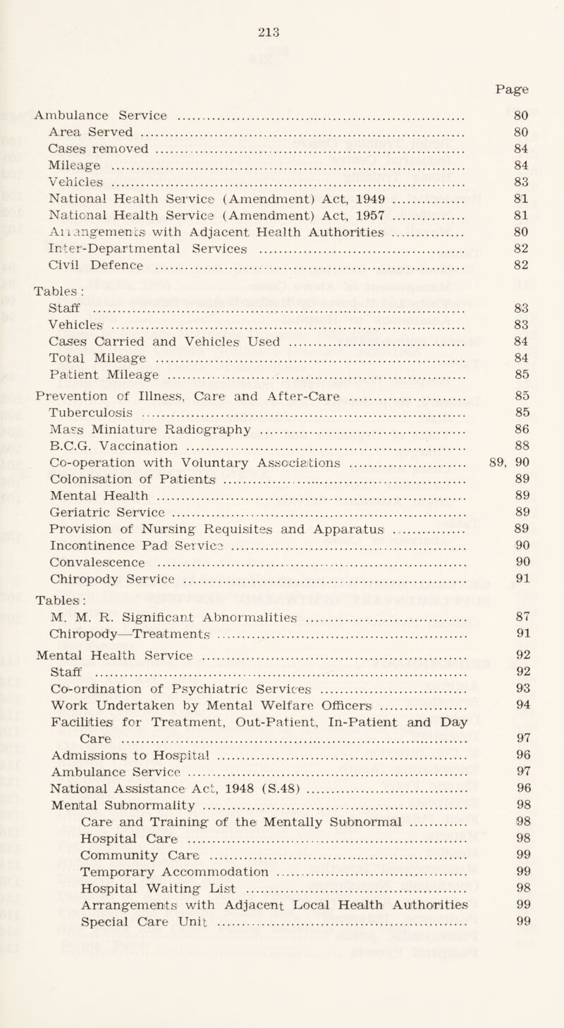 Page Ambulance Service . 80 Area Served . 80 Cases removed . 84 Mileage . 84 Vehicles . 83 National Health Service (Amendment) Act, 1949 . 81 National Health Service (Amendment) Act, 1957 . 81 Airangemencs with Adjacent Health Authorities . 80 Inter-Departmental Services . 82 Civil Defence . 82 Tables : Staff . 83 Vehicles . 83 Cases Carried and Vehicles Used . 84 Total Mileage . 84 Patient Mileage . 85 Prevention of Illness, Care and After-Care . 85 Tuberculosis . 85 Mass Miniature Radiography . 86 B.C.G. Vaccination . 88 Co-operation with Voluntary Associations . 89, 90 Colonisation of Patients . 89 Mental Health . 89 Geriatric Service . 89 Provision of Nursing Requisites and Apparatus .. 89 Incontinence Pad Service . 90 Convalescence . 90 Chiropody Service . 91 Tables: M. M. R. Significant Abnormalities . 87 Chiropody—Treatments . 91 Mental Health Service .. 92 Staff . 92 Co-ordination of Psychiatric Services . 93 Work Undertaken by Mental Welfare Officers . 94 Facilities for Treatment, Out-Patient, In-Patient and Day Care . 97 Admissions to Hospital . 96 Ambulance Service . 97 National Assistance Act, 1948 (S.48) . 96 Mental Subnormality . 98 Care and Training of the Mentally Subnormal . 98 Hospital Care . 98 Community Care . 99 Temporary Accommodation . 99 Hospital Waiting List . 98 Arrangements with Adjacent Local Health Authorities 99 Special Care Unit . 99