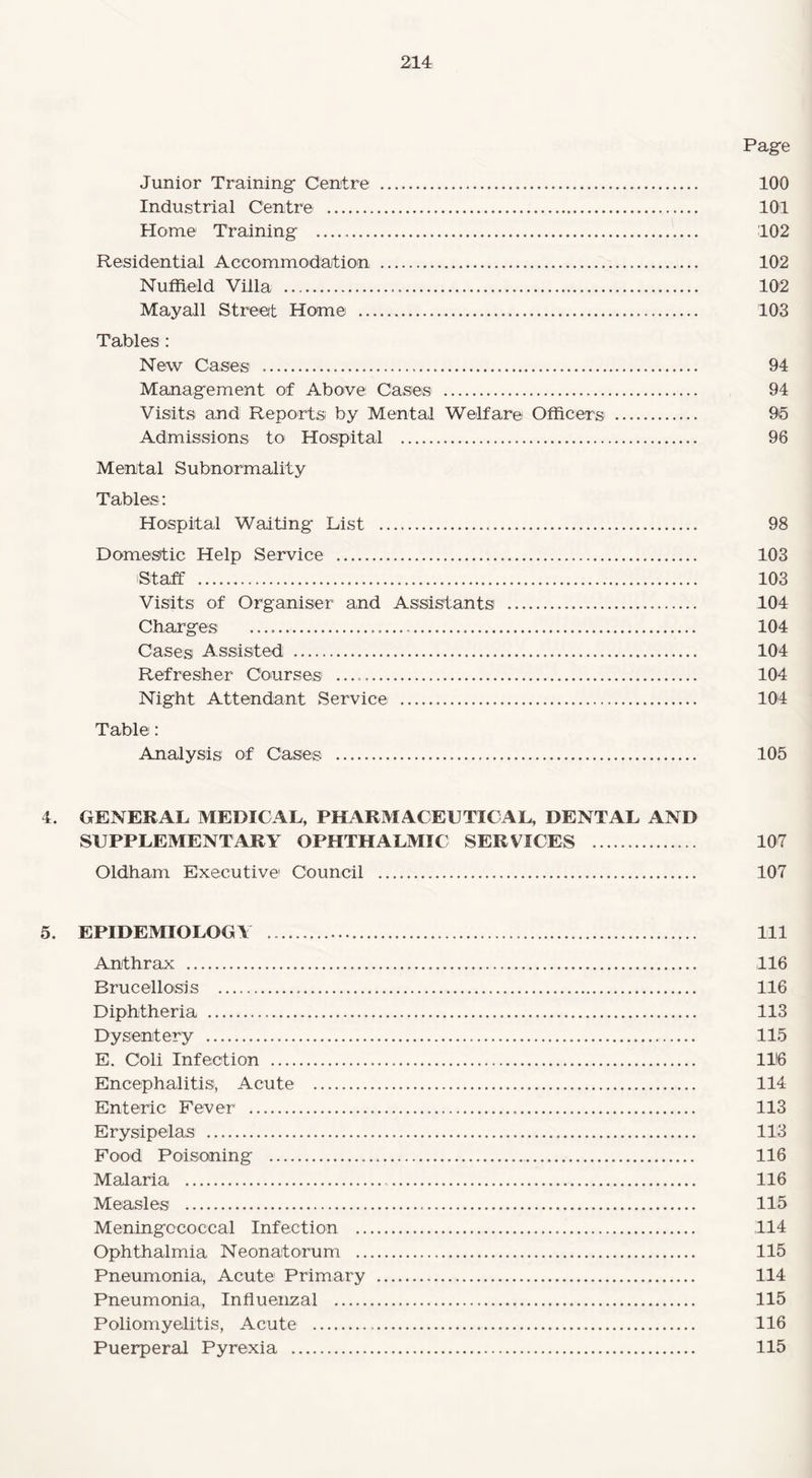 Page Junior Training Centre . 100 Industrial Centre . 101 Home Training . 102 Residential Accommodation . 102 Nuffield Villa . 102 Mayall Street Home . 103 Tables : New Cases .. 94 Management of Above: Cases . 94 Visits and Reports by Mental Welfare: Officers . 96 Admissions to Hospital . 96 Mental Subnormality Tables: Hospital Waiting List . 98 Domestic Help Service . 103 Staff . 103 Visits of Organiser and Assistants . 104 Charges .. 104 Cases Assisted . 104 Refresher Courses .. 104 Night Attendant Service . 104 Table: Analysis of Cases . 105 4. GENERAL MEDICAL, PHARMACEUTICAL, DENTAL AND SUPPLEMENTARY OPHTHALMIC SERVICES . 107 Oldham Executive Council . 107 5. EPIDEMIOLOGY . Ill Anthrax . 116 Brucellosis . 116 Diphtheria . 113 Dysentery . 115 E. Coli Infection . 11!6 Encephalitis', Acute . 114 Enteric Fever . 113 Erysipelas . 113 Food Poisoning . 116 Malaria . 116 Measles . 115 Meningococcal Infection . 114 Ophthalmia Neonatorum . 115 Pneumonia, Acute Primary . 114 Pneumonia, Influenzal . 115 Poliomyelitis, Acute . 116 Puerperal Pyrexia . 115