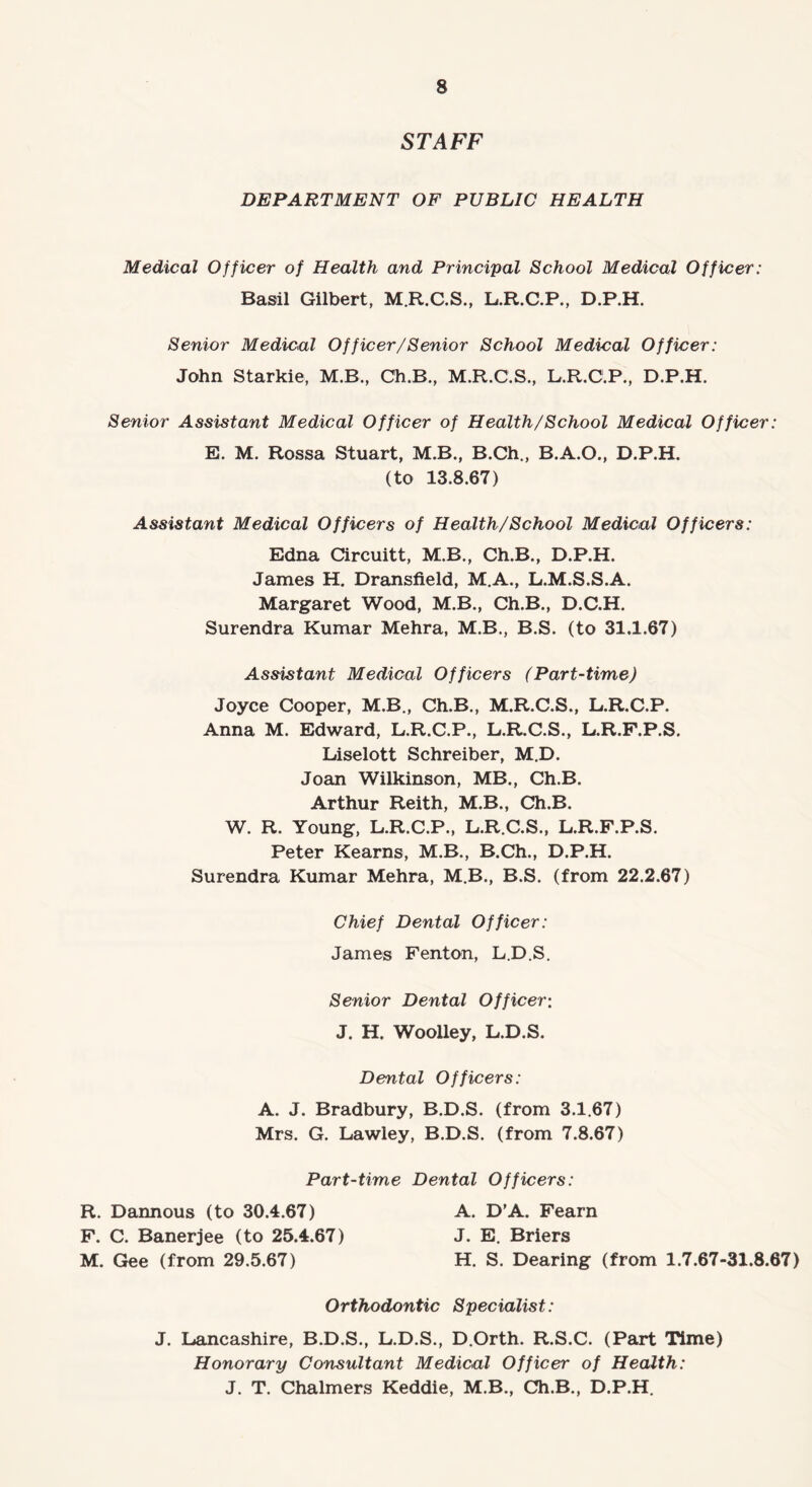 STAFF DEPARTMENT OF PUBLIC HEALTH Medical Officer of Health and Principal School Medical Officer: Basil Gilbert, M.R.C.S., L.R.C.P., D.P.H. Senior Medical Officer/Senior School Medical Officer: John Starkie, M.B., Ch.B., M.R.C.S., L.R.C.P., D.P.H. Senior Assistant Medical Officer of Health/School Medical Officer: E. M. Rossa Stuart, M.B., B.Ch., B.A.O., D.P.H. (to 13.8.67) Assistant Medical Officers of Health/School Medical Officers: Edna Circuitt, M.B., Ch.B., D.P.H. Janies H. Dransfield, M.A., L.M.S.S.A. Margaret Wood, M.B., Ch.B., D.C.H. Surendra Kumar Mehra, M.B., B.S. (to 31.1.67) Assistant Medical Officers (Part-time) Joyce Cooper, M.B., Ch.B., M.R.C.S., L.R.C.P. Anna M. Edward, L.R.C.P., L.R.C.S., L.R.P.P.S. Liselott Schreiber, M.D. Joan Wilkinson, MB., Ch.B. Arthur Reith, M.B., Ch.B. W. R. Young, L.R.C.P., L.R.C.S., L.R.F.P.S. Peter Kearns, M.B., B.Ch., D.P.H. Surendra Kumar Mehra, M.B., B.S. (from 22.2.67) Chief Dental Officer: James Fenton, L.D.S. Senior Dental Officer: J. H. Woolley, L.D.S. Dental Officers: A. J. Bradbury, B.D.S. (from 3.1.67) Mrs. G. Lawley, B.D.S. (from 7.8.67) Part-time Dental Officers: R. Dannous (to 30.4.67) A. D'A. Fearn F. C. Banerjee (to 25.4.67) J. E. Briers M. Gee (from 29.5.67) H. S. Dearing (from 1.7.67-31.8.67) Orthodontic Specialist: J. Lancashire, B.D.S., L.D.S., D.Orth. R.S.C. (Part Time) Honorary Consultant Medical Officer of Health: J. T. Chalmers Keddie, M.B., Ch.B., D.P.H.