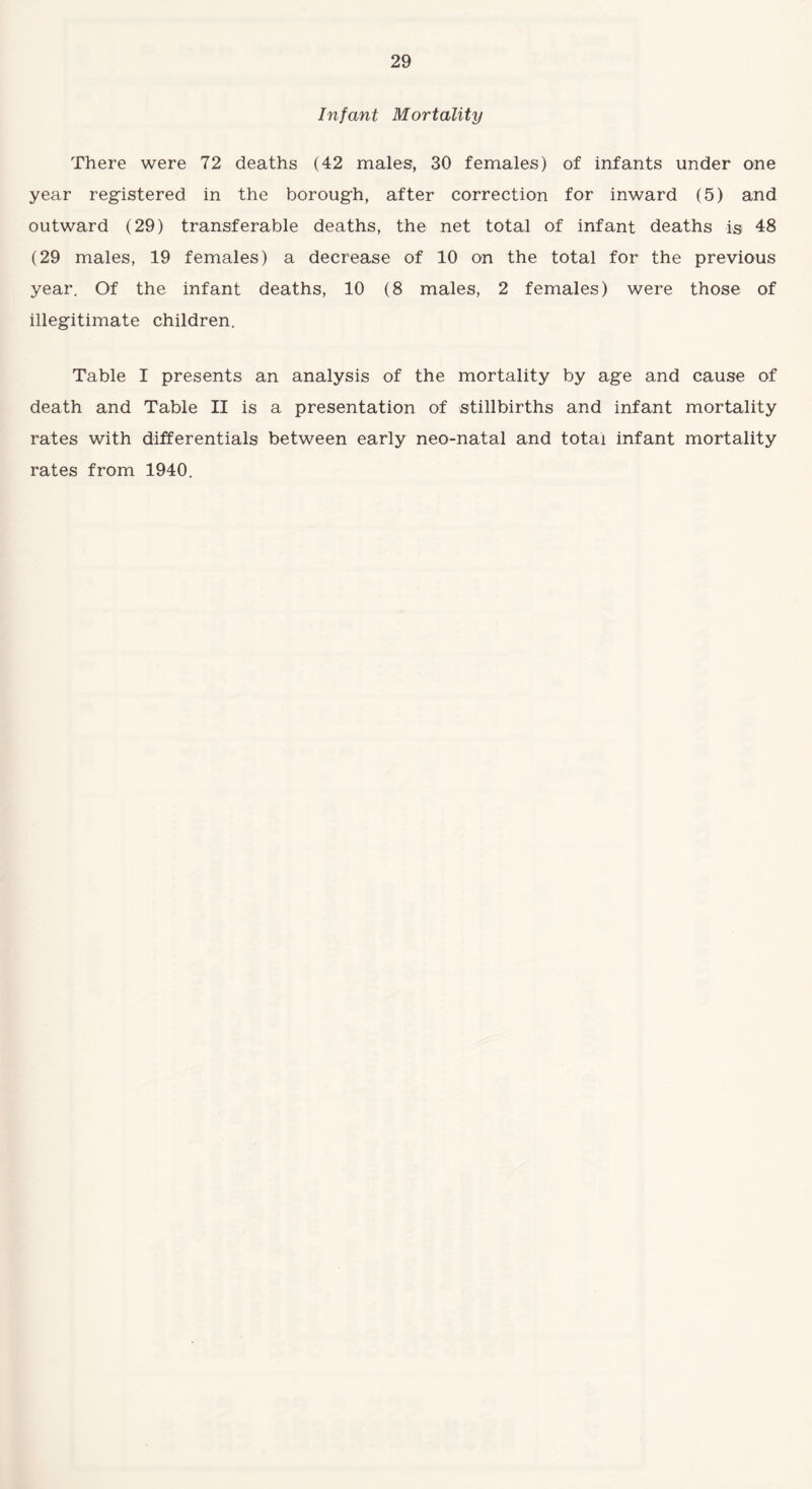 Infant Mortality There were 72 deaths (42 males, 30 females) of infants under one year registered in the borough, after correction for inward (5) and outward (29) transferable deaths, the net total of infant deaths is 48 (29 males, 19 females) a decrease of 10 on the total for the previous year. Of the infant deaths, 10 (8 males, 2 females) were those of illegitimate children. Table I presents an analysis of the mortality by age and cause of death and Table II is a presentation of stillbirths and infant mortality rates with differentials between early neo-natal and total infant mortality rates from 1940.