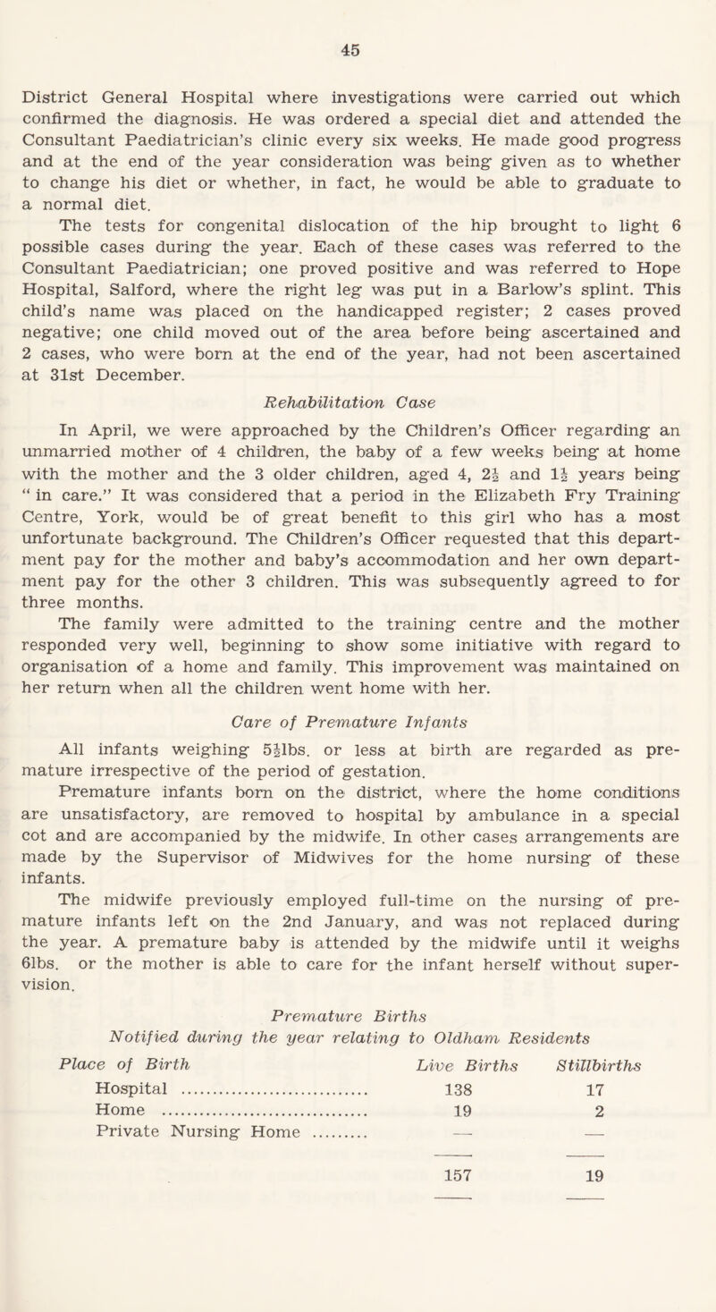 District General Hospital where investigations were carried out which confirmed the diagnosis. He was ordered a special diet and attended the Consultant Paediatrician’s clinic every six weeks. He made good progress and at the end of the year consideration was being given as to whether to change his diet or whether, in fact, he would be able to graduate to a normal diet. The tests for congenital dislocation of the hip brought to light 6 possible cases during the year. Each of these cases was referred to the Consultant Paediatrician; one proved positive and was referred to Hope Hospital, Salford, where the right leg was put in a Barlow’s splint. This child’s name was placed on the handicapped register; 2 cases proved negative; one child moved out of the area before being ascertained and 2 cases, who were born at the end of the year, had not been ascertained at 31st December. Rehabilitation Case In April, we were approached by the Children’s Officer regarding an unmarried mother of 4 children, the baby of a few weeks being at home with the mother and the 3 older children, aged 4, 2i and Is years being “ in care.” It was considered that a period in the Elizabeth Fry Training Centre, York, would be of great benefit to this girl who has a most unfortunate background. The Children’s Officer requested that this depart¬ ment pay for the mother and baby’s accommodation and her own depart¬ ment pay for the other 3 children. This was subsequently agreed to for three months. The family were admitted to the training centre and the mother responded very well, beginning to show some initiative with regard to organisation of a home and family. This improvement was maintained on her return when all the children went home with her. Care of Premature Infants All infants weighing 5|lbs. or less at birth are regarded as pre¬ mature irrespective of the period of gestation. Premature infants bom on the district, where the home conditions are unsatisfactory, are removed to hospital by ambulance in a special cot and are accompanied by the midwife. In other cases arrangements are made by the Supervisor of Midwives for the home nursing of these infants. The midwife previously employed full-time on the nursing of pre¬ mature infants left on the 2nd January, and was not replaced during the year. A premature baby is attended by the midwife until it weighs 61bs. or the mother is able to care for the infant herself without super¬ vision. Premature Births Notified during the year relating to Oldham Residents Place of Birth Live Births Stillbirths Hospital . 138 17 Home . 19 2 Private Nursing Home 157 19