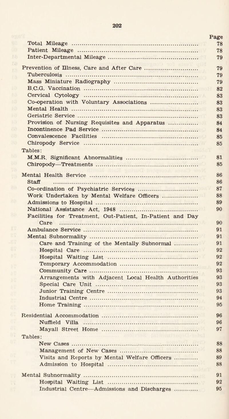 Page Total Mileage . 78 Patient Mileage . 78 Inter-Departmental Mileage . 79 Prevention of Illness, Care and After Care . 79 Tuberculosis . 79 Mass Miniature Radiography . 79 B.C.G. Vaccination . 82 Cervical Cytology . 83 Co-operation with Voluntary Associations . 83 Mental Health . 83 Geriatric Service . 83 Provision of Nursing Requisites and Apparatus . 84 Incontinence Pad Service . 84 Convalescence Facilities . 85 Chiropody Service . 85 Tables: M.M.R. Significant Abnormalities . 81 Chiropody—Treatments . 85 Mental Health Service . 86 Staff ... 86 Co-ordination of Psychiatric Services . 87 Work Undertaken by Mental Welfare Officers . 88 Admissions to Hospital . 89 National Assistance Act, 1948 . 90 Facilities for Treatment, Out-Patient, In-Patient and Day Care . 90 Ambulance Service . 91 Mental Subnormality . 91 Care and Training of the Mentally Subnormal . 91 Hospital Care . 92 Hospital Waiting List . 92 Temporary Accommodation . 92 Community Care . 93 Arrangements with Adjacent Local Health Authorities 93 Special Care Unit . 93 Junior Training Centre . 93 Industrial Centre . 94 Home Training . 95 Residential Accommodation . 96 Nuffield Villa . 96 Mayall Street Home . 97 Tables: New Cases . 88 Management of New Cases . 88 Visits and Reports by Mental Welfare Officers . 89 Admission to Hospital . 88 Mental Subnormality . 91 Hospital Waiting List . 92 Industrial Centre—Admissions and Discharges . 95