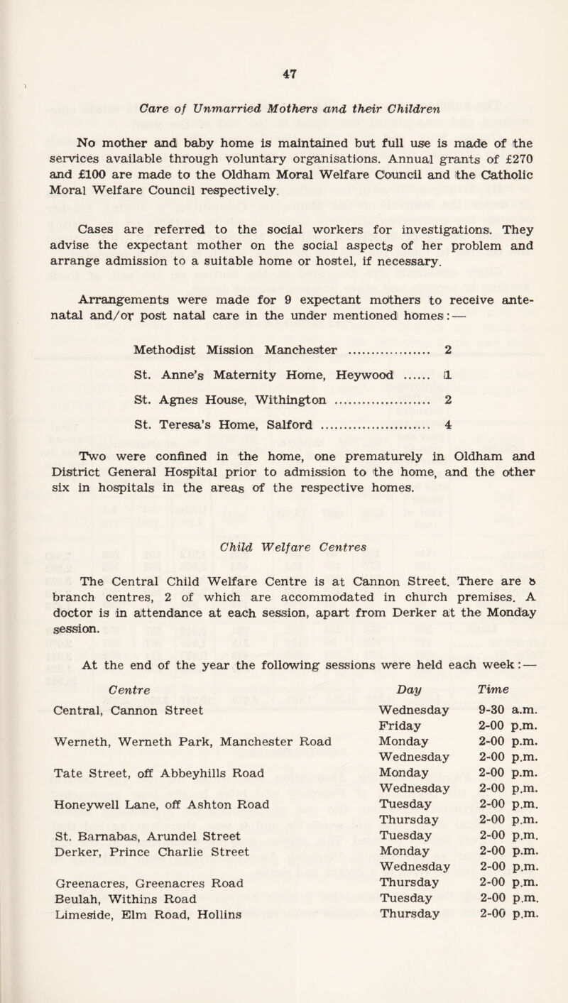 Care of Unmarried Mothers and their Children No mother and baby home is maintained but full use is made of the services available through voluntary organisations. Annual grants of £270 and £100 are made to the Oldham Moral Welfare Council and the Catholic Moral Welfare Council respectively. Cases are referred to the social workers for investigations. They advise the expectant mother on the social aspects of her problem and arrange admission to a suitable home or hostel, if necessary. Arrangements were made for 9 expectant mothers to receive ante¬ natal and/or post natal care in the under mentioned homes: — Methodist Mission Manchester . 2 St. Anne’s Maternity Home, Heywood . II St. Agnes House, Withington . 2 St. Teresa’s Home, Salford . 4 Two were confined in the home, one prematurely in Oldham and District General Hospital prior to admission to the home, and the other six in hospitals in the areas of the respective homes. Child Welfare Centres The Central Child Welfare Centre is at Cannon Street. There are & branch centres, 2 of which are accommodated in church premises. A doctor is in attendance at each session, apart from Derker at the Monday session. At the end of the year the following sessions were held each week: — Centre Day Time Central, Cannon Street Wednesday 9-30 a.m. Friday 2-00 p.m. Werneth, Werneth Park, Manchester Road Monday 2-00 p.m. Wednesday 2-00 p.m. Tate Street, off Abbeyhills Road Monday 2-00 p.m. Wednesday 2-00 p.m. Honeywell Lane, off Ashton Road Tuesday 2-00 p.m. Thursday 2-00 p.m. St. Barnabas, Arundel Street Tuesday 2-00 p.m. Derker, Prince Charlie Street Monday 2-00 p.m. Wednesday 2-00 p.m. Greenacres, Greenacres Road Thursday 2-00 p.m. Beulah, Withins Road Tuesday 2-00 p.m. Limeside, Elm Road, Hollins Thursday 2-00 p.m.