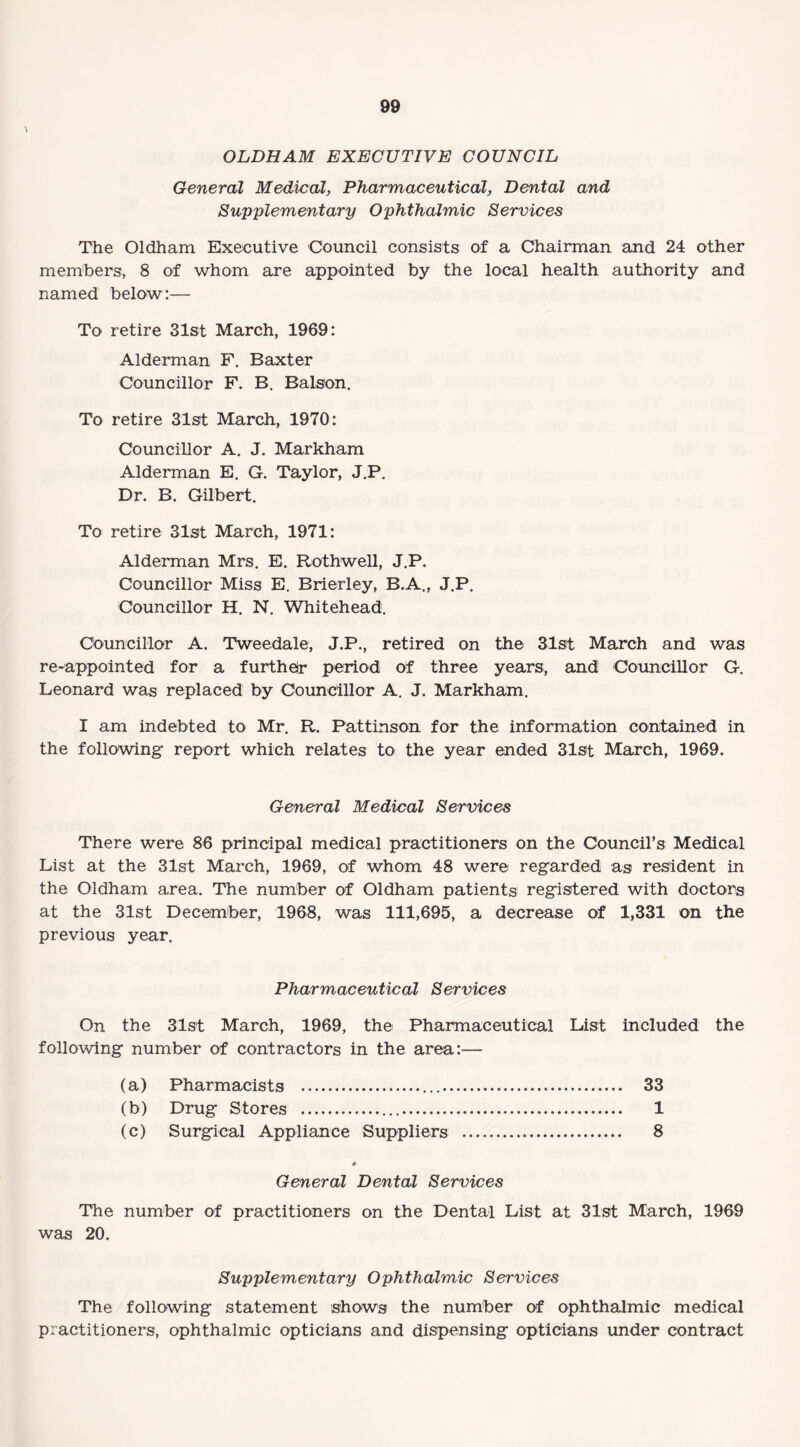 OLDHAM EXECUTIVE COUNCIL General Medical, Pharmaceutical, Dental and Supplementary Ophthalmic Services The Oldham Executive Council consists of a Chairman and 24 other members, 8 of whom are appointed by the local health authority and named below:— To retire 31st March, 1969: Alderman F. Baxter Councillor F. B. Balson. To retire 31st March, 1970: Councillor A. J. Markham Alderman E. G. Taylor, J.P. Dr. B. Gilbert. To retire 31st March, 1971: Alderman Mrs. E. Rothwell, J.P. Councillor Miss E. Brierley, B.A., J.P. Councillor H. N. Whitehead. Councillor A. Tweedale, J.P., retired on the 31st March and was re-appointed for a furtheir period of three years, and Councillor G. Leonard was replaced by Councillor A. J. Markham. I am indebted to Mr. R. Pattinson for the information contained in the following report which relates to the year ended 31st March, 1969. General Medical Services There were 86 principal medical practitioners on the Council's Medical List at the 31st March, 1969, of whom 48 were regarded as resident in the Oldham area. The number of Oldham patients registered with doctors at the 31st December, 1968, was 111,695, a decrease of 1,331 on the previous year. Pharmaceutical Services On the 31st March, 1969, the Pharmaceutical List included the following number of contractors in the area:— (a) Pharmacists ..... 33 (b) Drug Stores .. 1 (c) Surgical Appliance Suppliers . 8 General Dental Services The number of practitioners on the Dental List at 31st March, 1969 was 20. Supplementary Ophthalmic Services The following statement shows the number of ophthalmic medical practitioners, ophthalmic opticians and dispensing opticians under contract