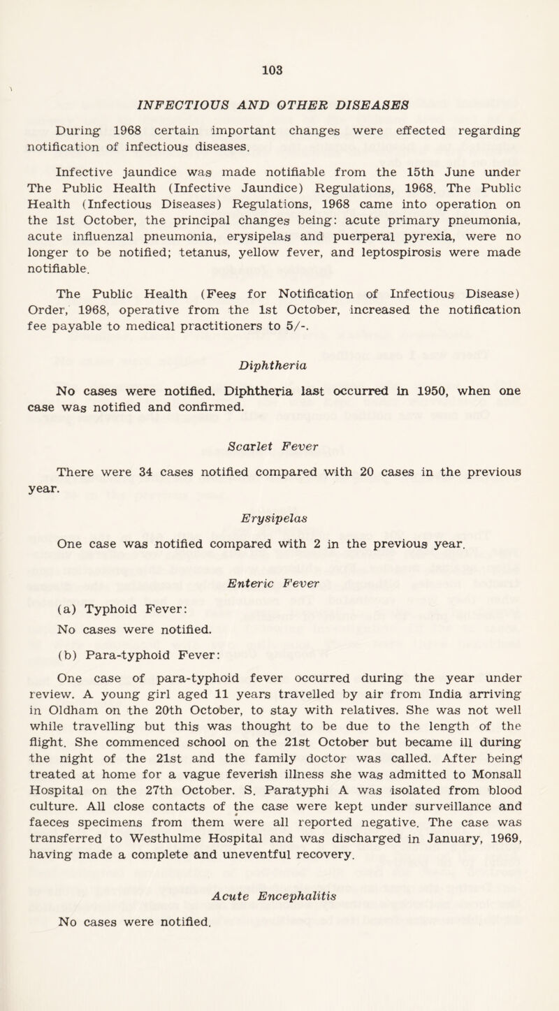 INFECTIOUS AND OTHER DISEASES During 1968 certain important changes were effected regarding notification of infectious diseases. Infective jaundice was made notifiable from the 15th June under The Public Health (Infective Jaundice) Regulations, 1968. The Public Health (Infectious Diseases) Regulations, 1968 came into operation on the 1st October, the principal changes being: acute primary pneumonia, acute influenzal pneumonia, erysipelas and puerperal pyrexia, were no longer to be notified; tetanus, yellow fever, and leptospirosis were made notifiable. The Public Health (Fees for Notification of Infectious Disease) Order, 1968, operative from the 1st October, increased the notification fee payable to medical practitioners to 5/-. Diphtheria No cases were notified. Diphtheria last occurred in 1950, when one case was notified and confirmed. Scarlet Fever There were 34 cases notified compared with 20 cases in the previous year. Erysipelas One case was notified compared with 2 in the previous year. Enteric Fever (a) Typhoid Fever: No cases were notified. (b) Para-typhoid Fever: One case of para-typhoid fever occurred during the year under review. A young girl aged 11 years travelled by air from India arriving in Oldham on the 20th October, to stay with relatives. She was not well while travelling but this was thought to be due to the length of the flight. She commenced school on the 21st October but became ill during the night of the 21st and the family doctor was called. After being treated at home for a vague feverish illness she was admitted to Monsall Hospital on the 27th October. S. Paratyphi A was isolated from blood culture. All close contacts of the case were kept under surveillance and faeces specimens from them were all reported negative. The case was transferred to Westhulme Hospital and was discharged in January, 1969, having made a complete and uneventful recovery. Acute Encephalitis No cases were notified.