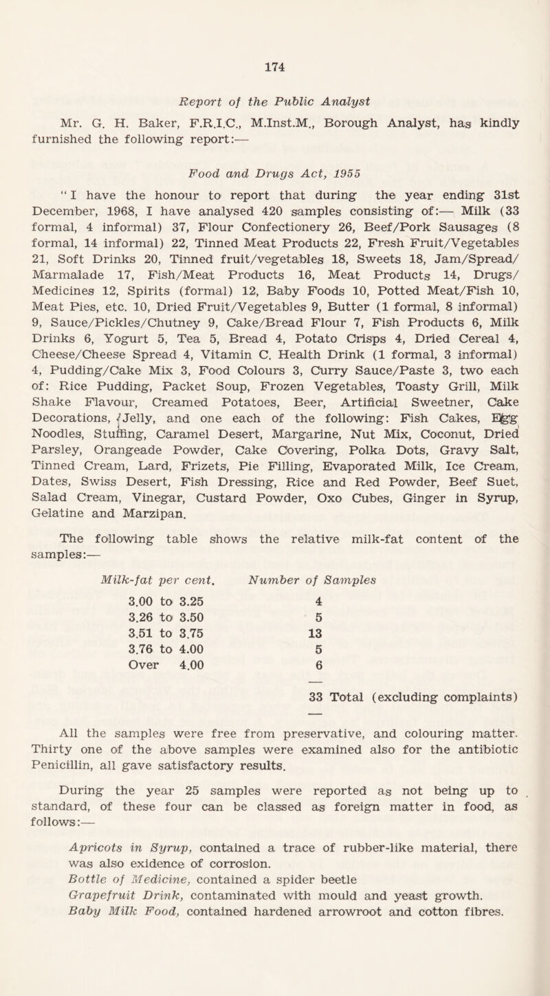 Report of the Public Analyst Mr. G. H. Baker, F.R.I.C., M.Inst.M., Borough Analyst, has kindly furnished the following report:— Food and Drugs Act, 1955 “ I have the honour to report that during the year ending 31st December, 1968, I have analysed 420 samples consisting of:— Milk (33 formal, 4 informal) 37, Flour Confectionery 26, Beef /Pork Sausages (8 formal, 14 informal) 22, Tinned Meat Products 22, Fresh Fruit/Vegetables 21, Soft Drinks 20, Tinned fruit/vegetables 18, Sweets 18, Jam/Spread/ Marmalade 17, Fish/Meat Products 16, Meat Products 14, Drugs/ Medicines 12, Spirits (formal) 12, Baby Foods 10, Potted Meat/Fish 10, Meat Pies, etc. 10, Dried Fruit/Vegetables 9, Butter (1 formal, 8 informal) 9, Sauce/Pickles/Chutney 9, Cake/Bread Flour 7, Fish Products 6, Milk Drinks 6, Yogurt 5, Tea 5, Bread 4, Potato Crisps 4, Dried Cereal 4, Cheese/Cheese Spread 4, Vitamin C. Health Drink (1 formal, 3 informal) 4, Pudding/Cake Mix 3, Food Colours 3, Curry Sauce/Paste 3, two each of: Rice Pudding, Packet Soup, Frozen Vegetables, Toasty Grill, Milk Shake Flavour, Creamed Potatoes, Beer, Artificial Sweetner, Cake Decorations, 1 Jelly, and one each of the following: Fish Cakes, Egg Noodles, Stuffing, Caramel Desert, Margarine, Nut Mix, Coconut, Dried Parsley, Orangeade Powder, Cake Cbvering, Polka Dots, Gravy Salt, Tinned Cream, Lard, Frizets, Pie Filling, Evaporated Milk, Ice Cream, Dates, Swiss Desert, Fish Dressing, Rice and Red Powder, Beef Suet, Salad Cream, Vinegar, Custard Powder, Oxo Cubes, Ginger in Syrup, Gelatine and Marzipan. The following table shows the relative milk-fat content of the samples:— Number of Samples 4 5 13 5 6 33 Total (excluding complaints) All the samples were free from preservative, and colouring matter. Thirty one of the above samples were examined also for the antibiotic Penicillin, all gave satisfactory results. During the year 25 samples were reported as not being up to standard, of these four can be classed as foreign matter in food, as follows:— Apricots in Syrup, contained a trace of rubber-like material, there was also exidence of corrosion. Bottle of Medicine, contained a spider beetle Grapefruit Drink, contaminated with mould and yeast growth. Baby Milk Food, contained hardened arrowroot and cotton fibres. Milk-fat per ceyit. 3.00 to 3.25 3.26 to 3.50 3.51 to 3.75 3.76 to 4.00 Over 4.00